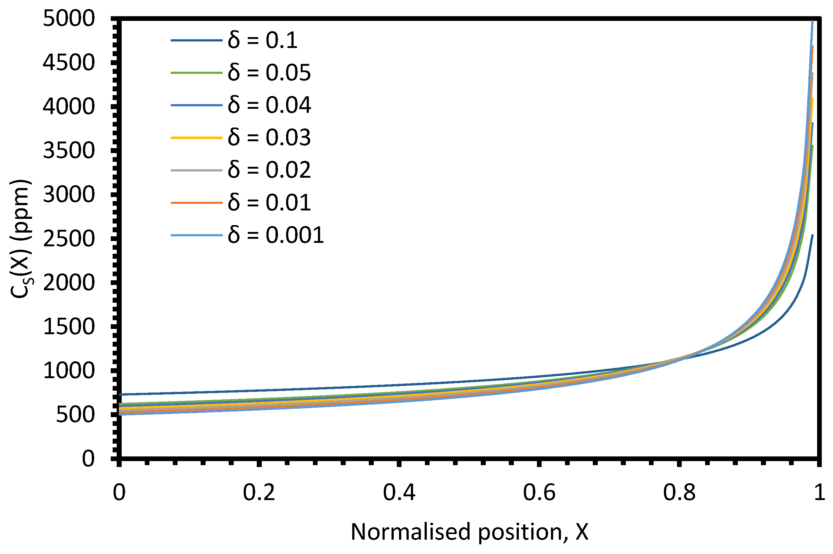 Materials 17 01781 g0a11