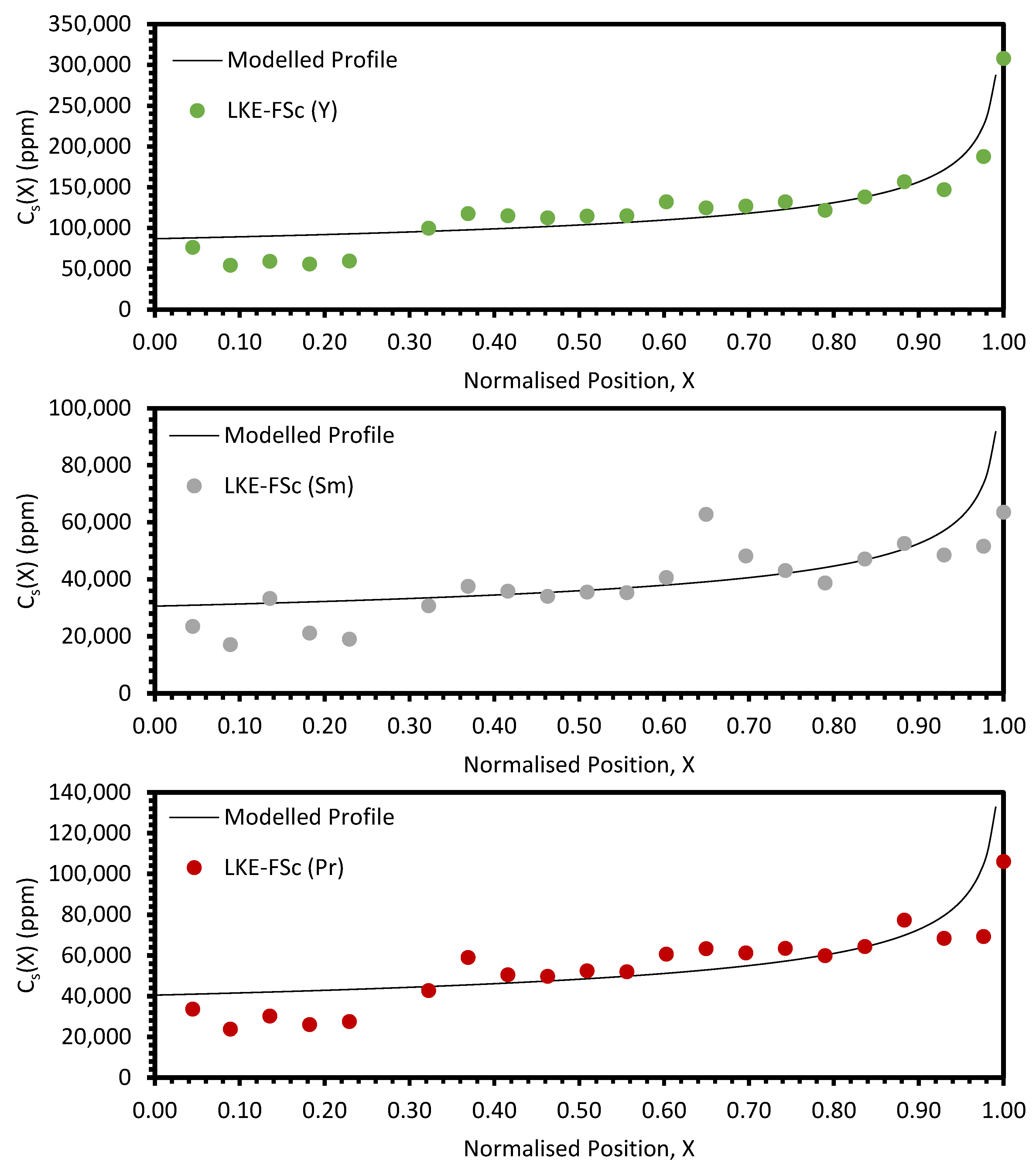 Materials 17 01781 g0a2