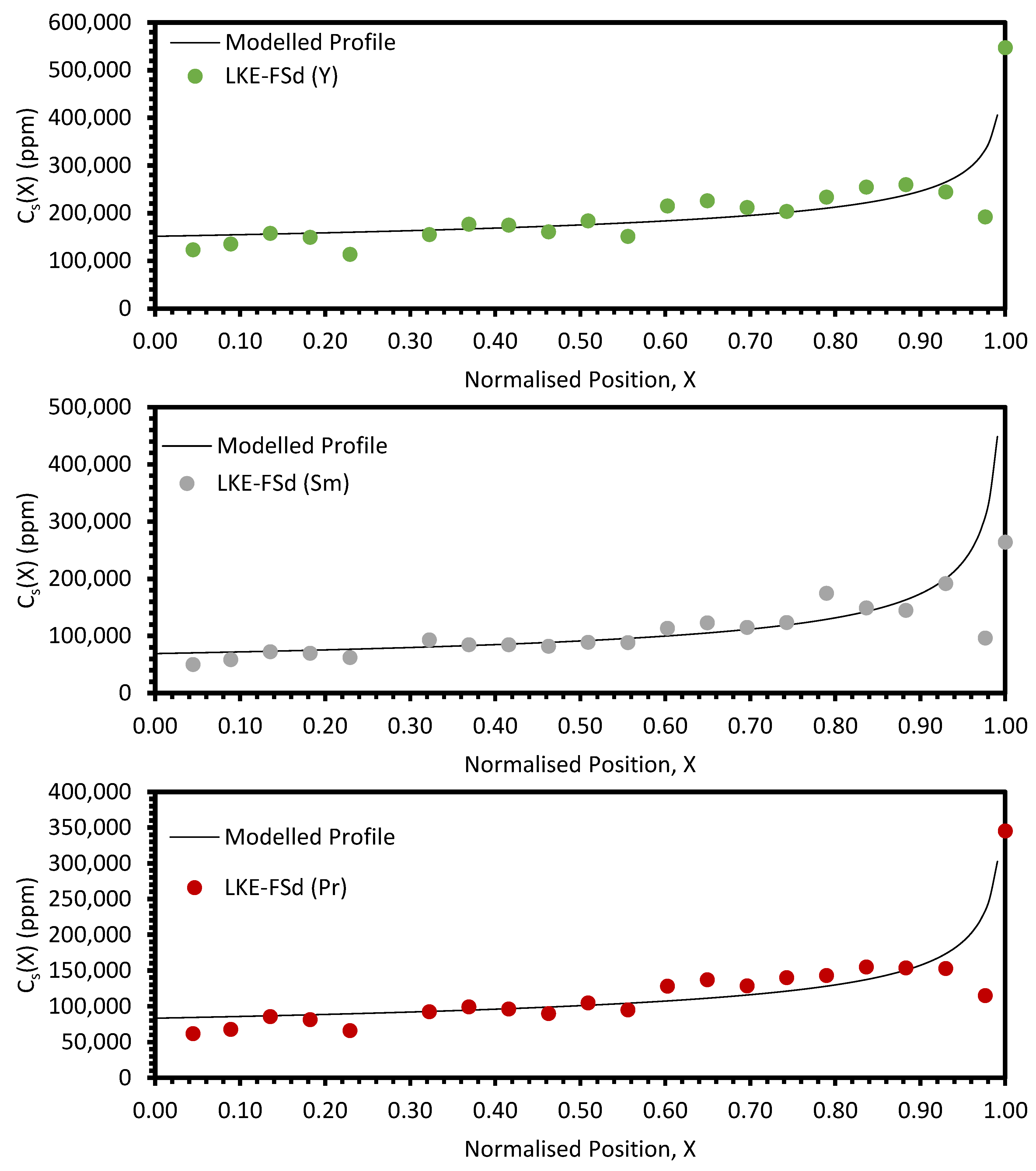 Materials 17 01781 g0a4