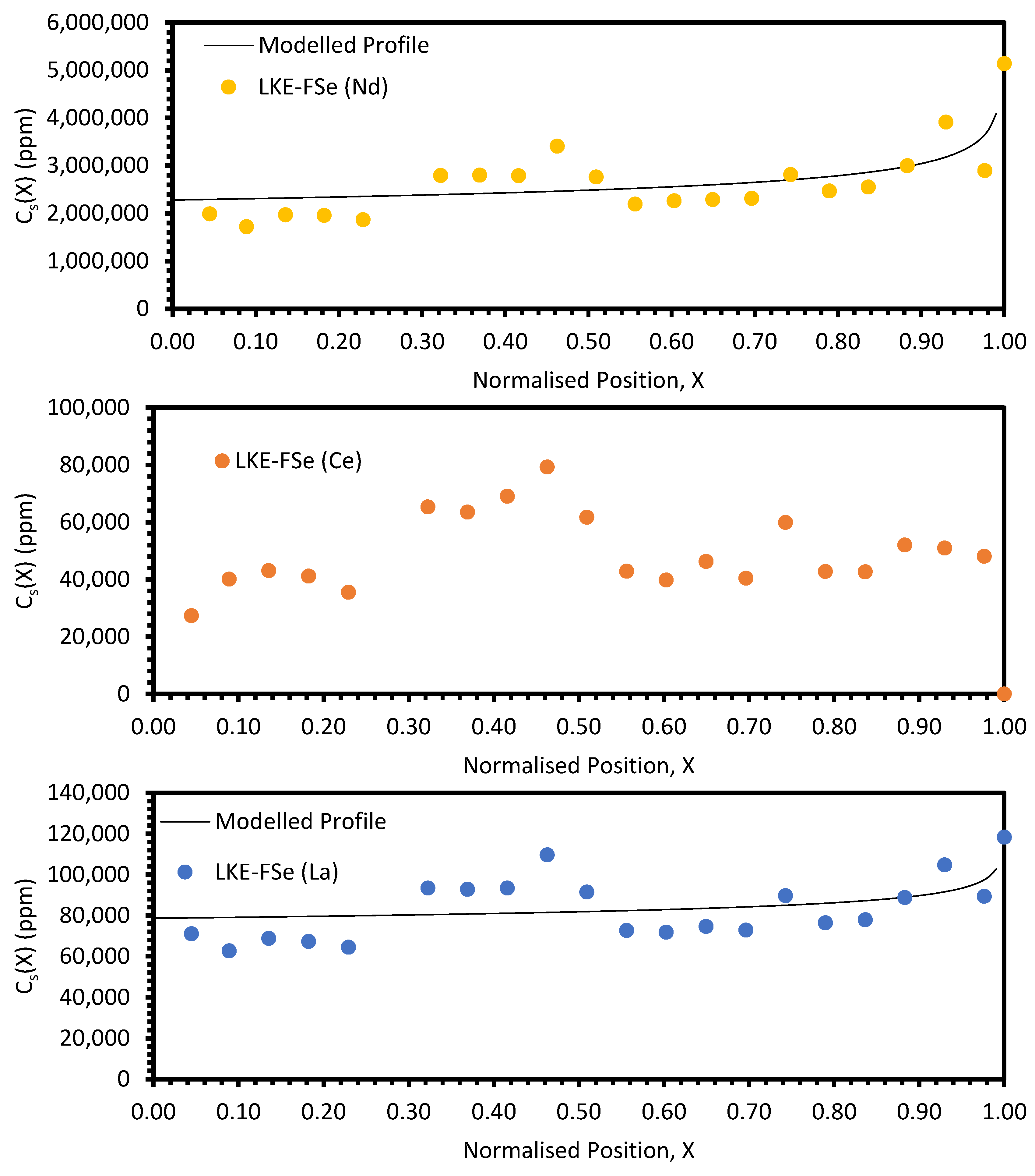 Materials 17 01781 g0a5