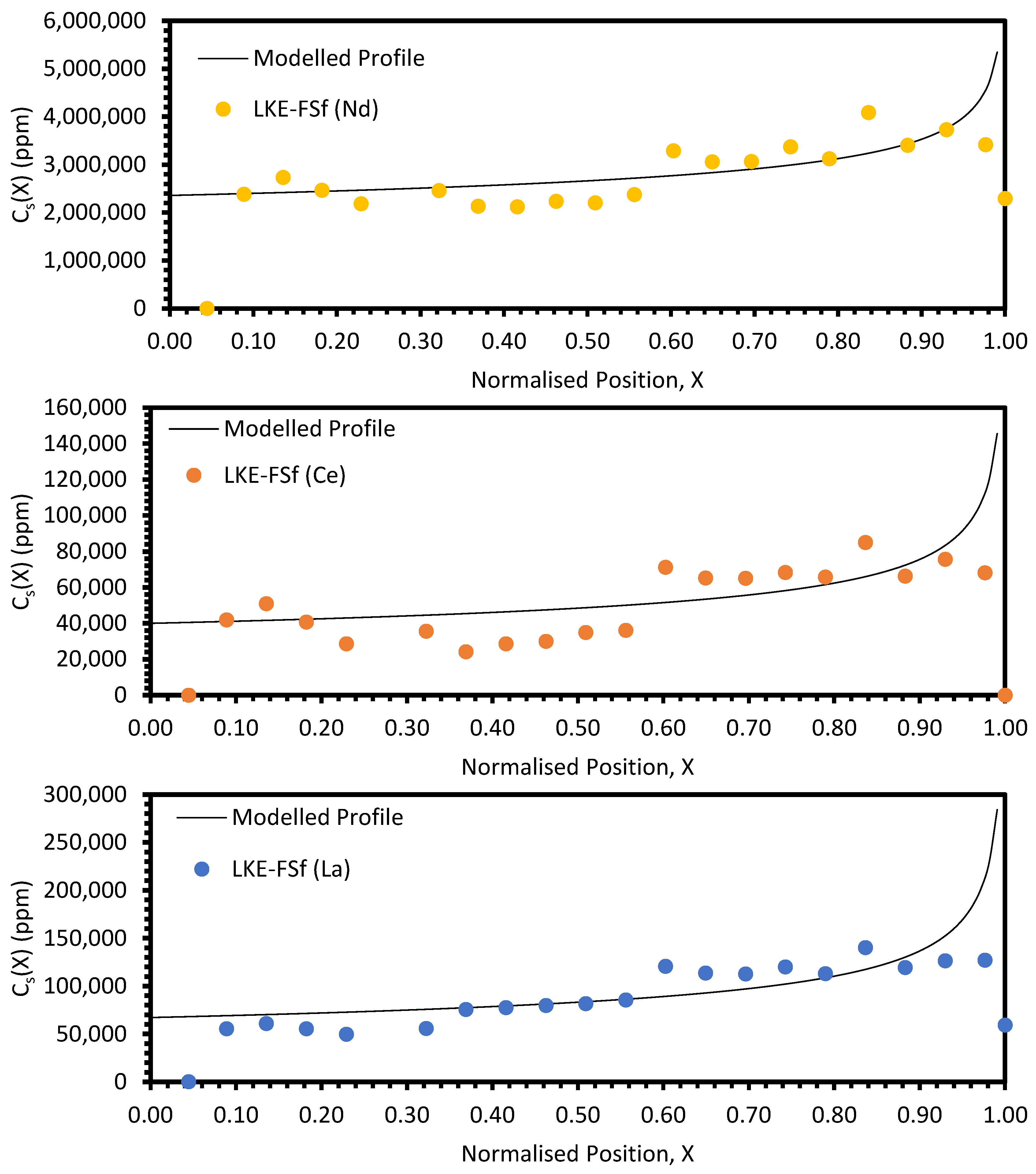 Materials 17 01781 g0a7