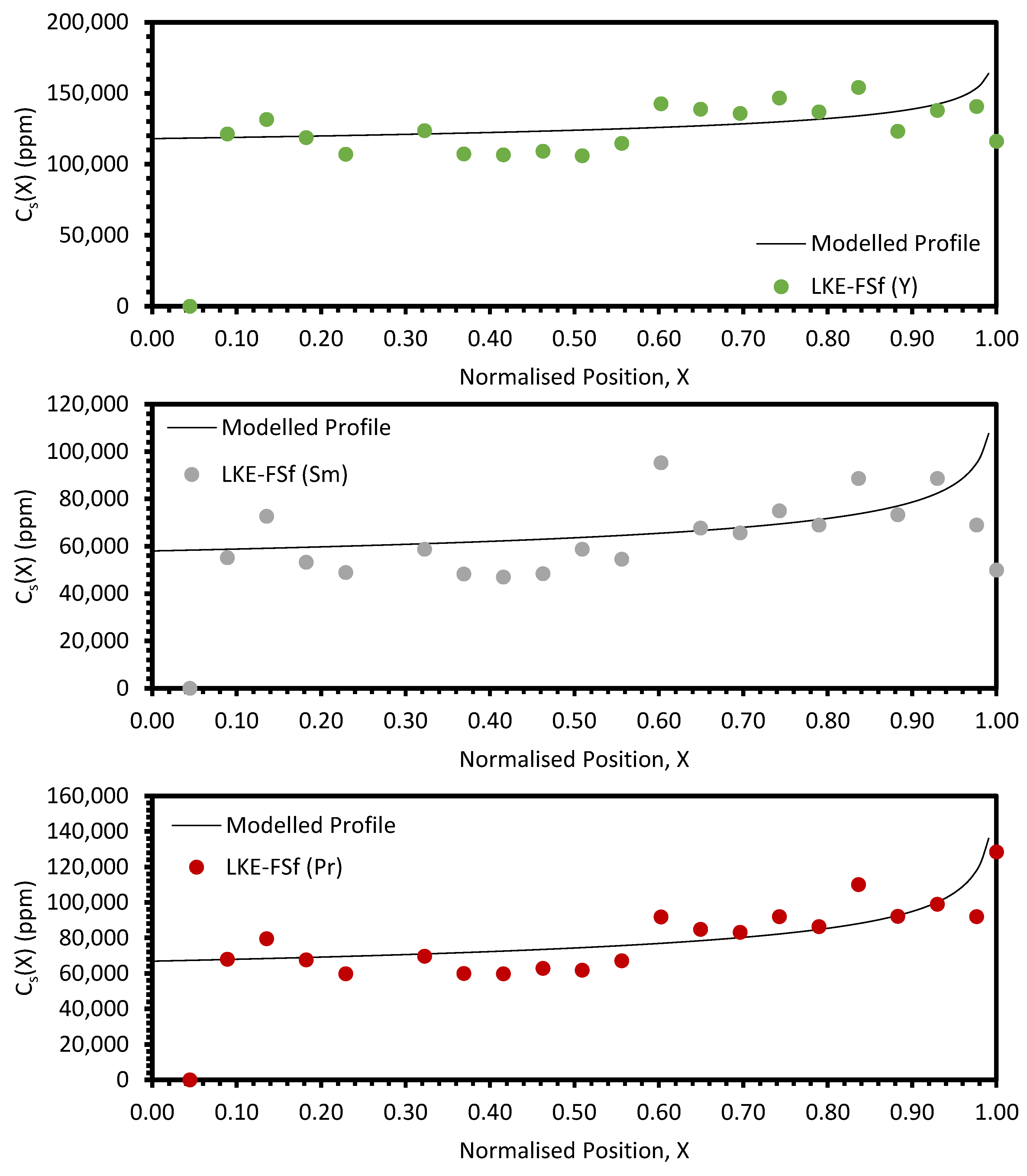 Materials 17 01781 g0a8