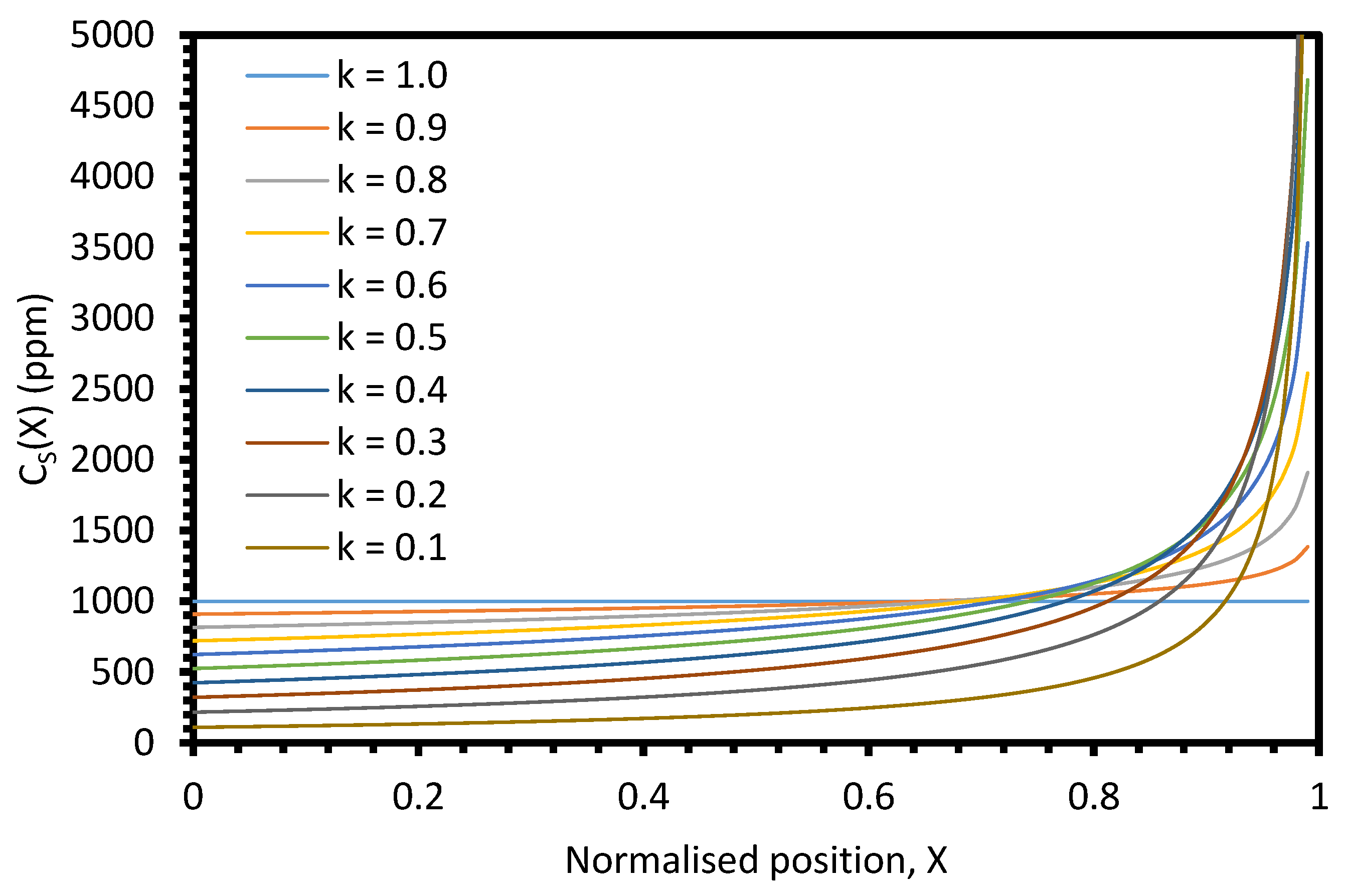 Materials 17 01781 g0a9