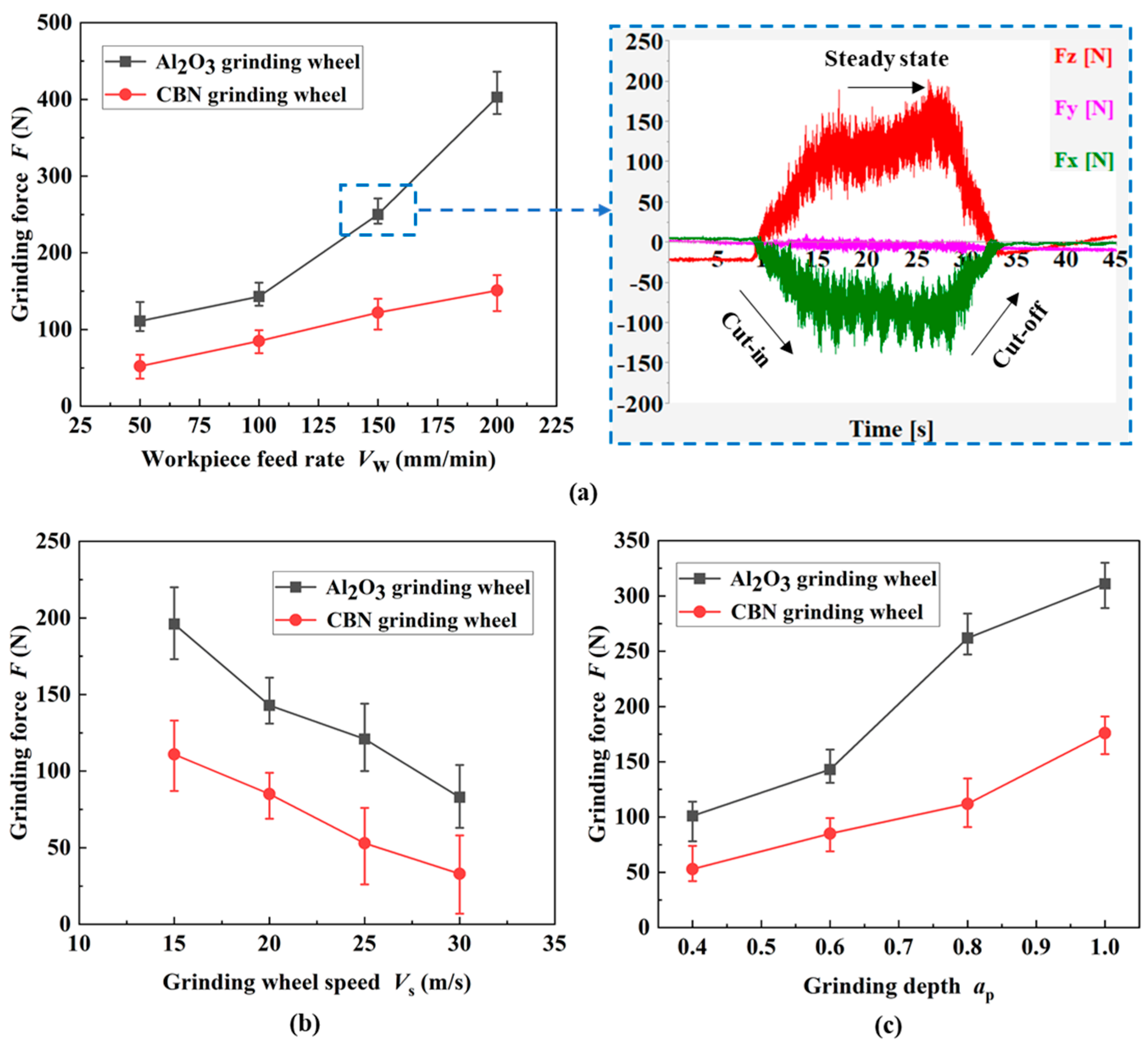 Materials 17 01784 g003