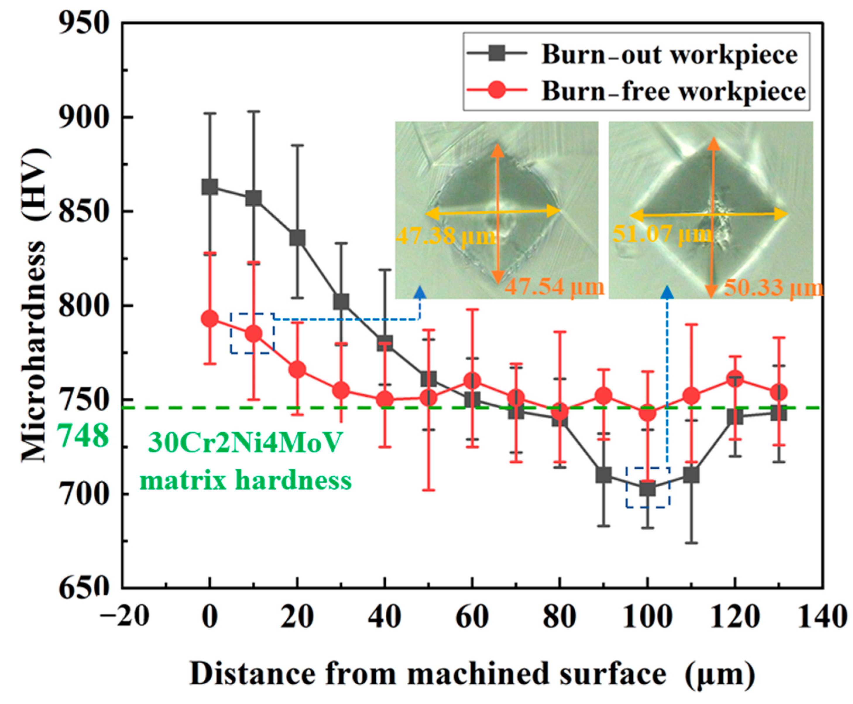 Materials 17 01784 g009