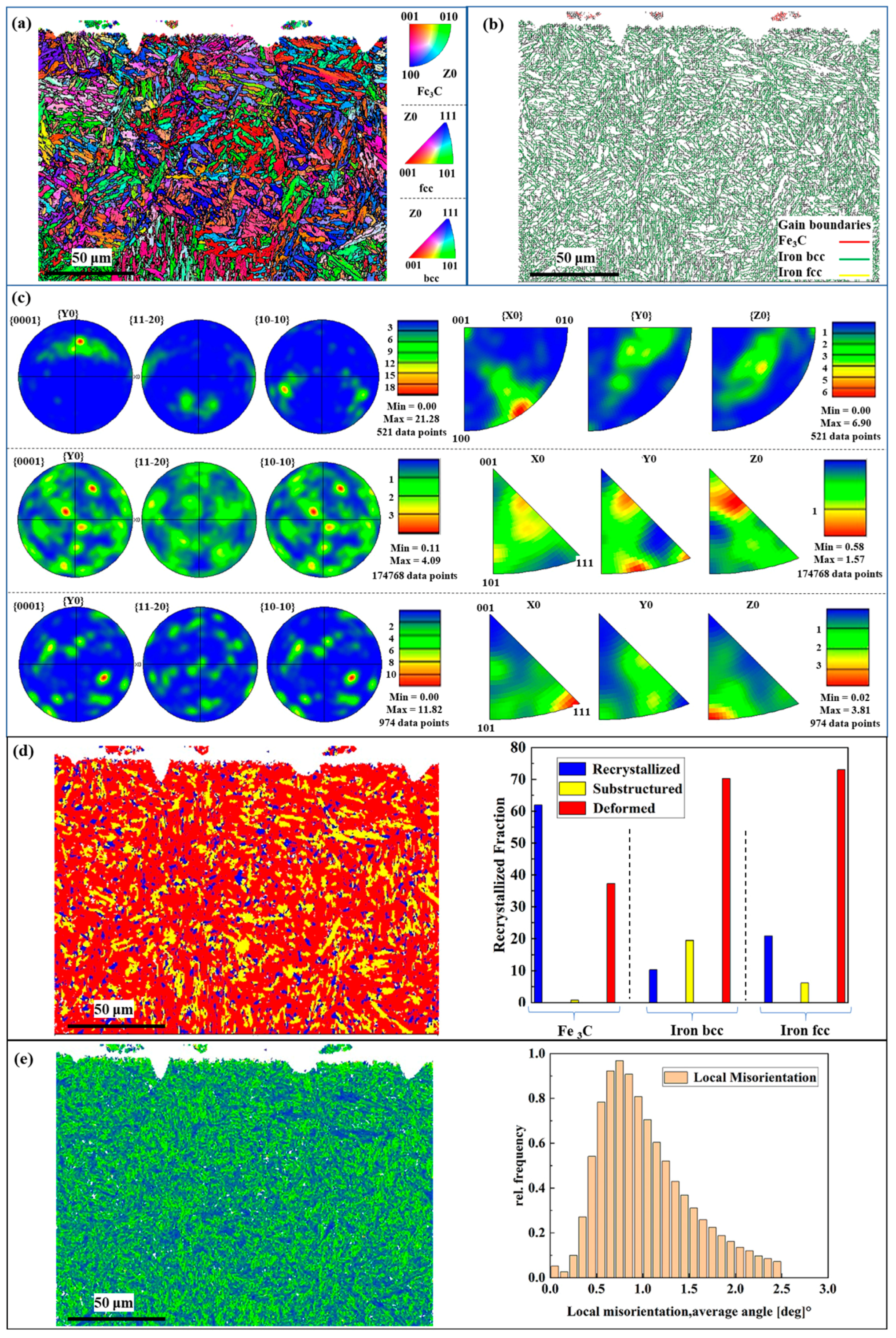 Materials 17 01784 g011