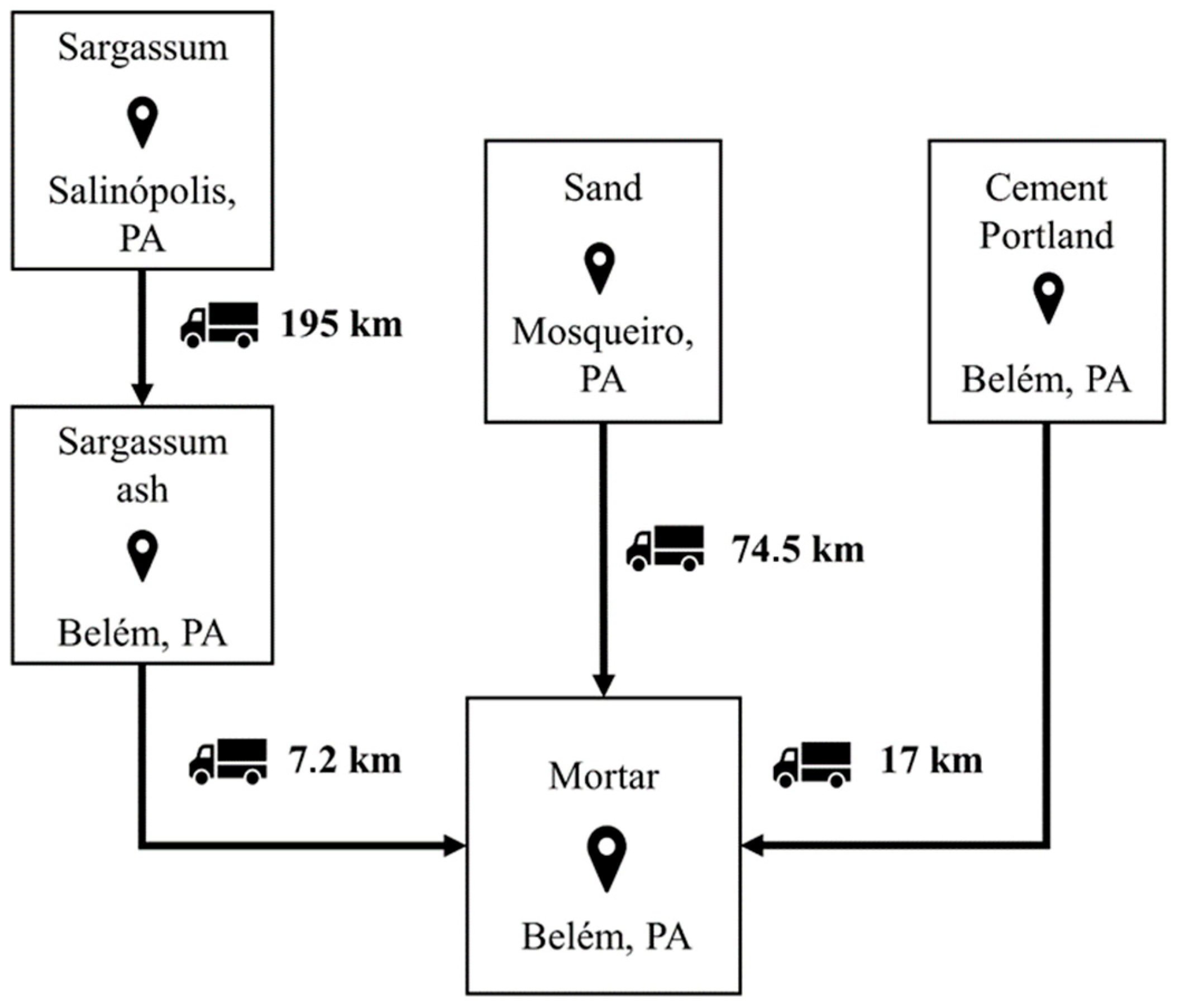 Materials 17 01785 g009