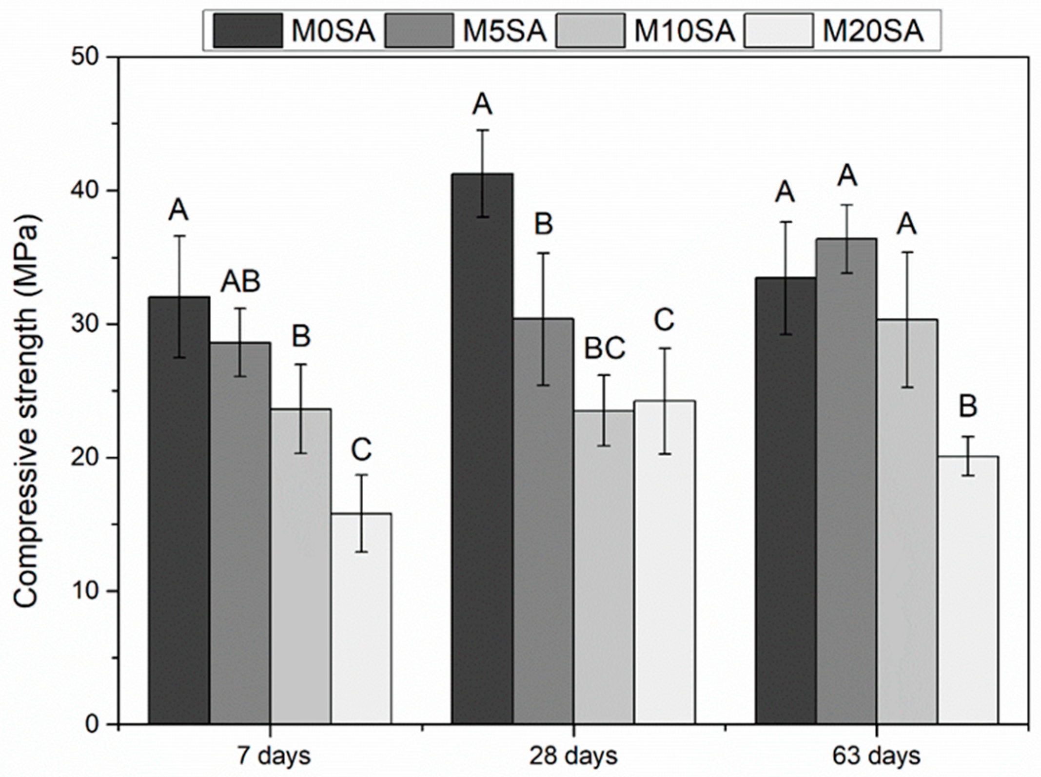 Materials 17 01785 g010