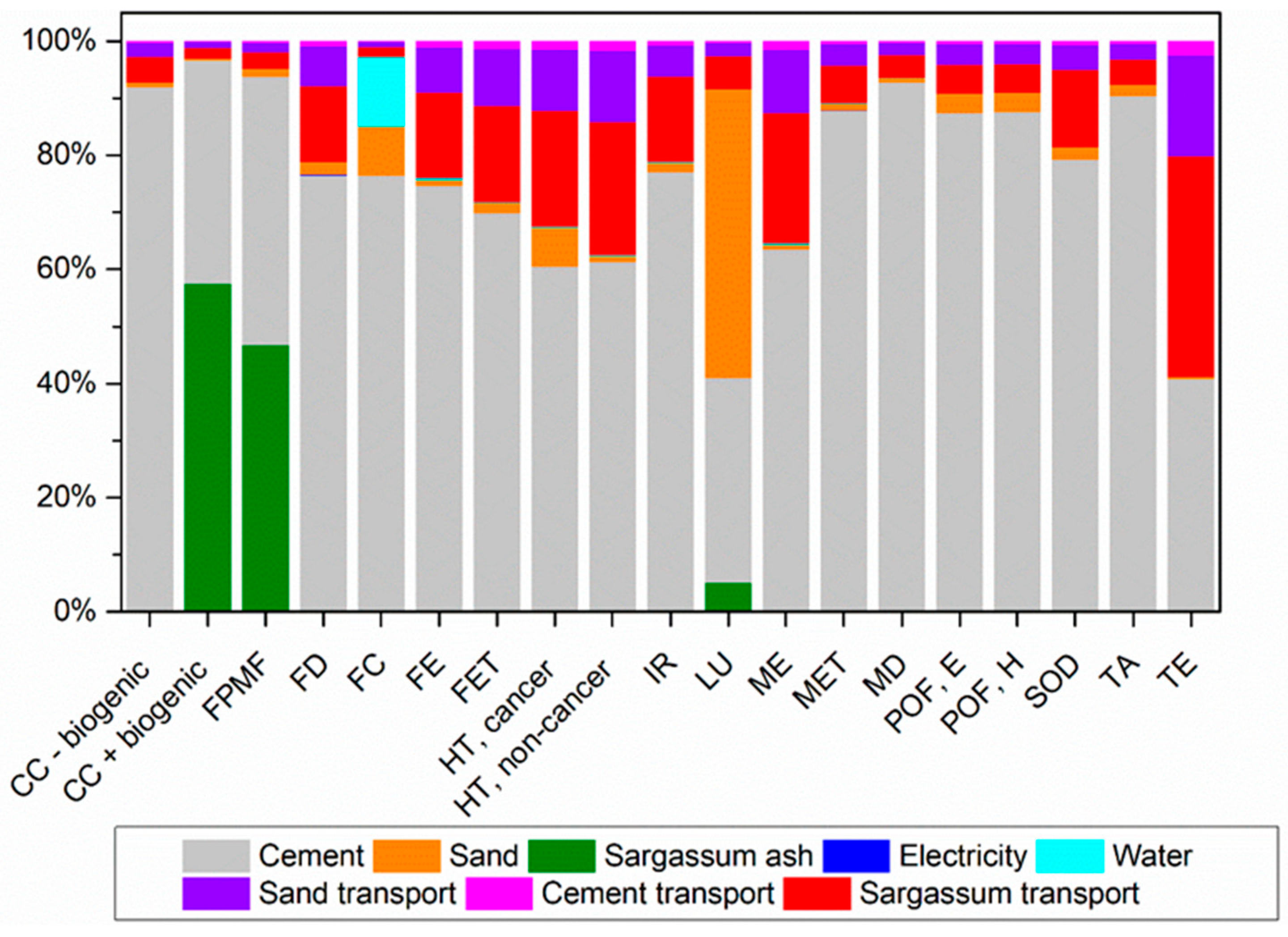 Materials 17 01785 g014