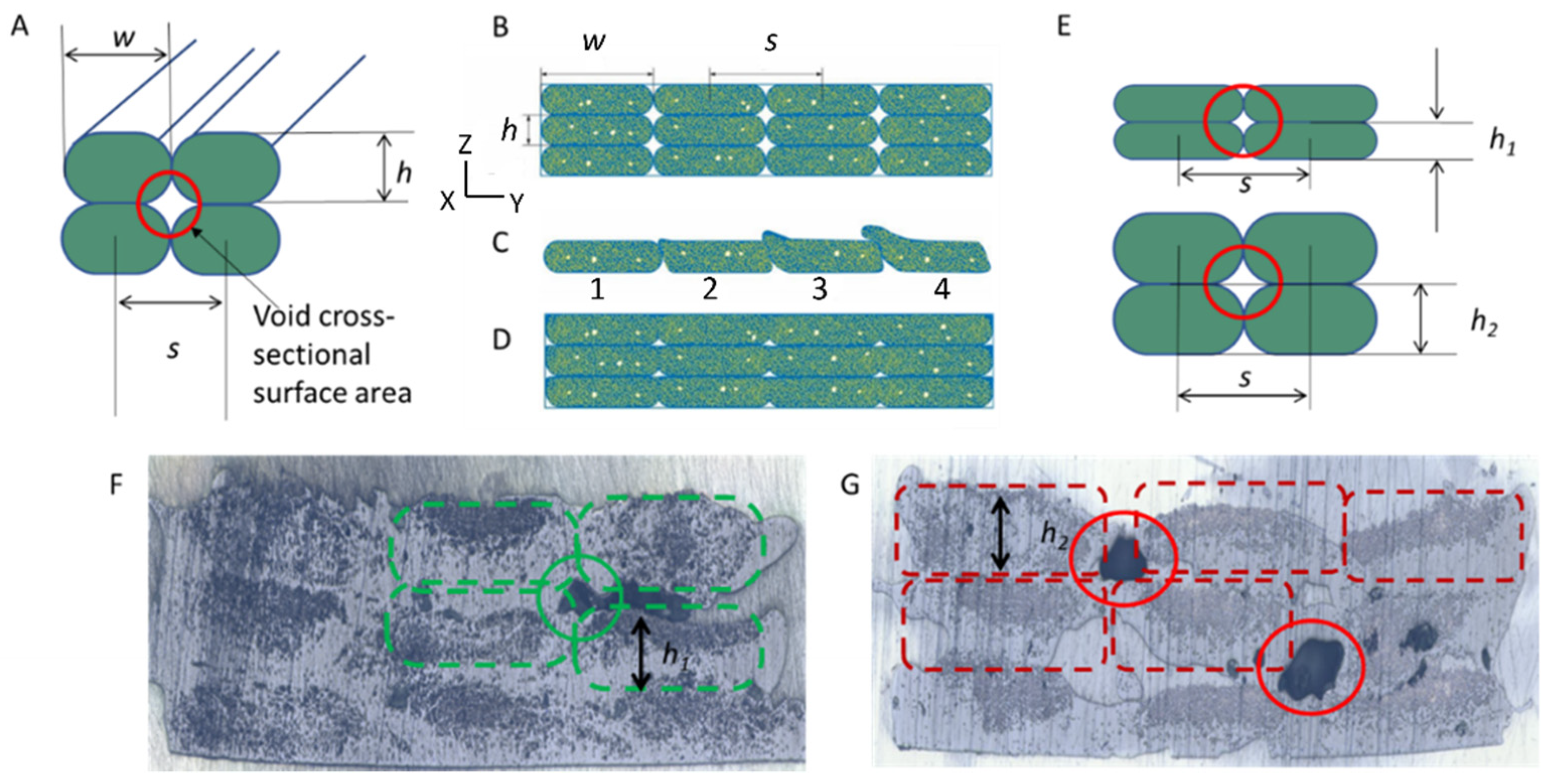 Materials 17 01788 g006