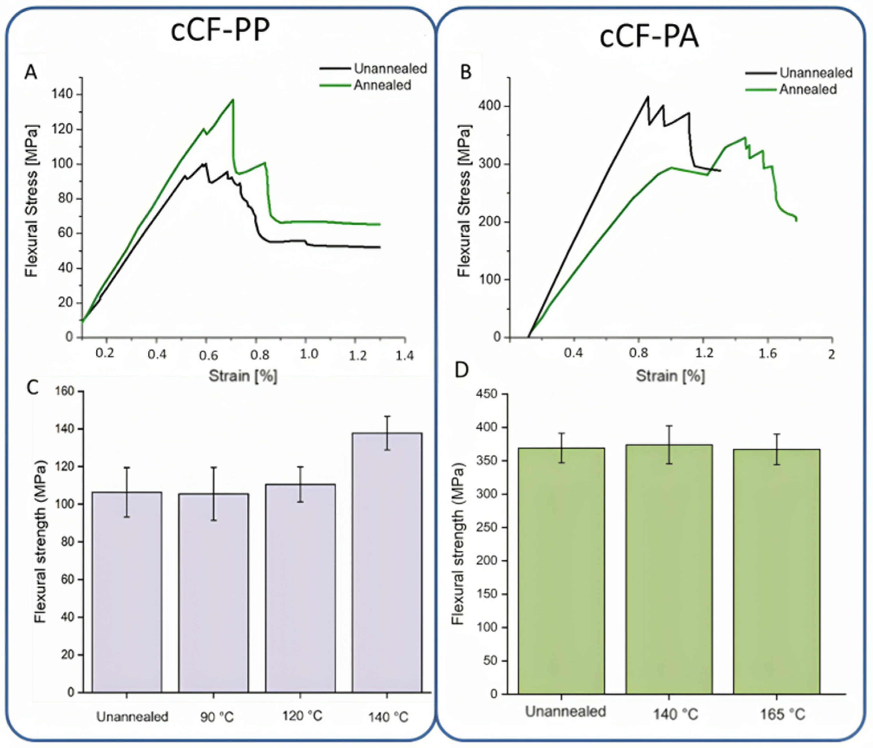 Materials 17 01788 g008