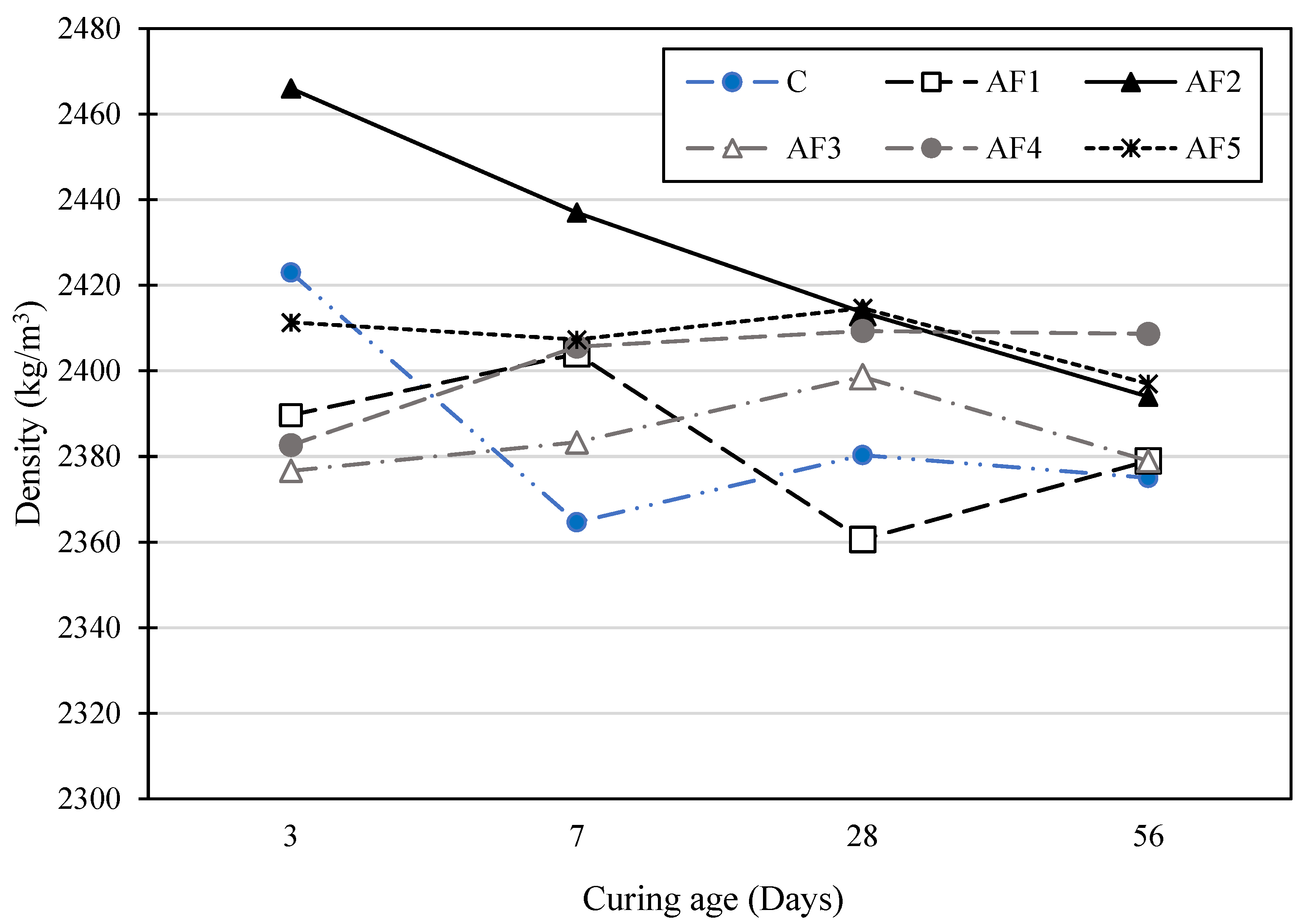 Materials 17 01792 g003
