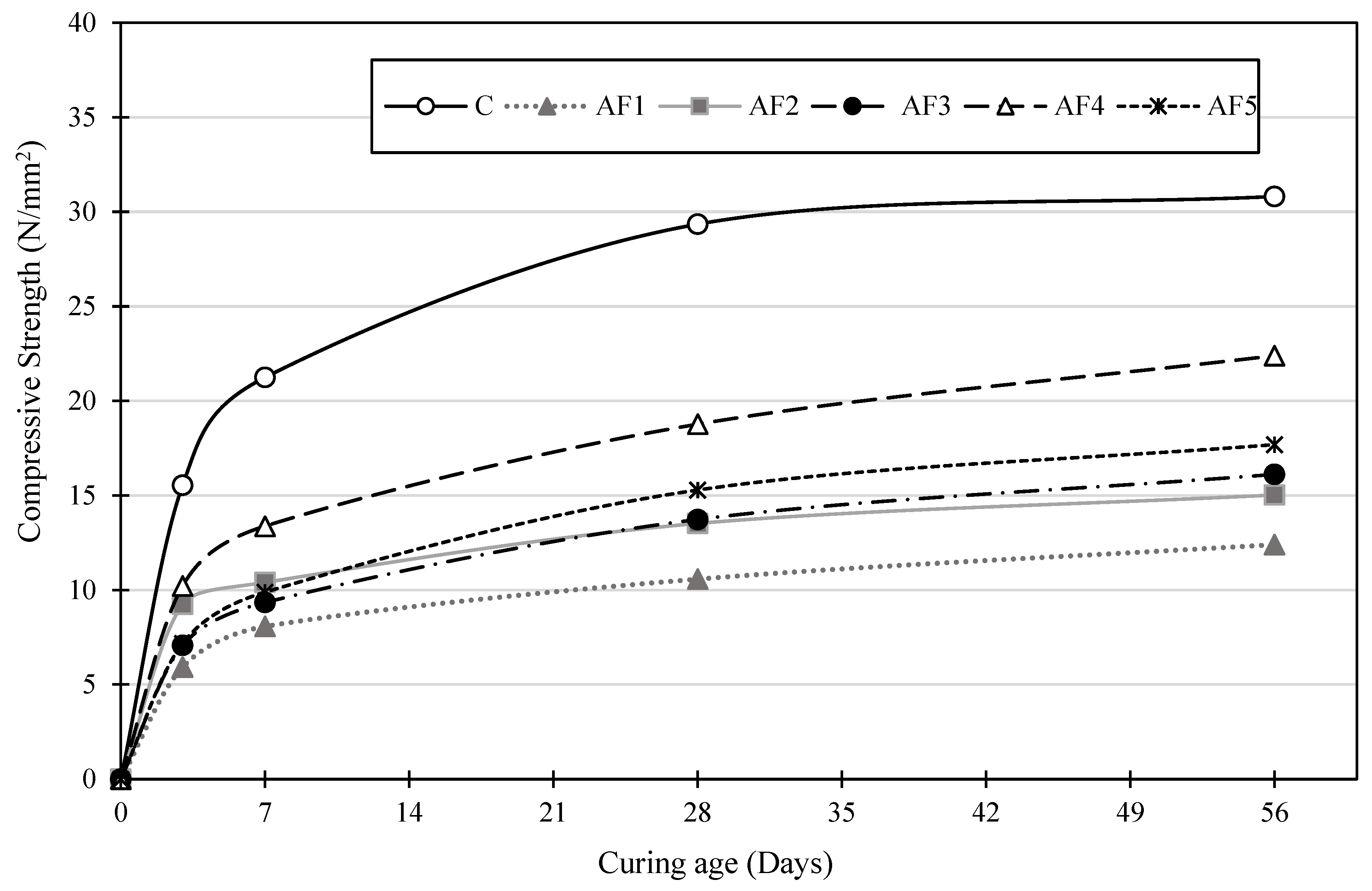 Materials 17 01792 g004