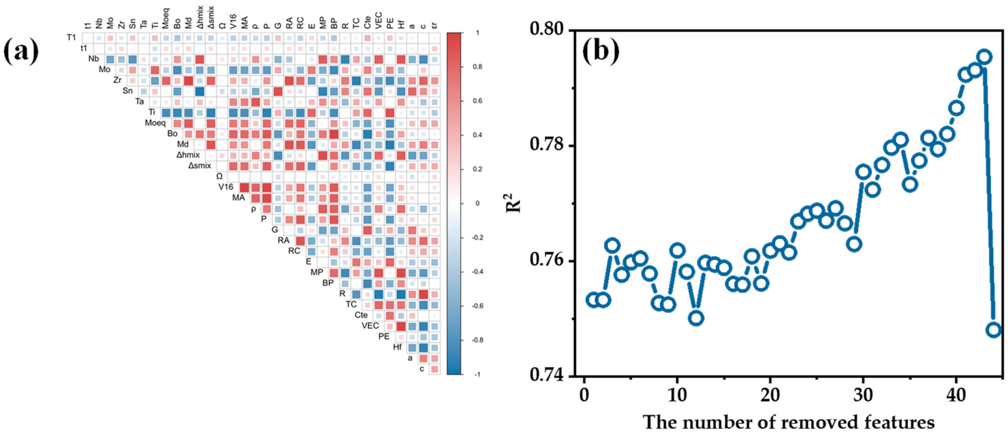 Materials 17 01793 g003