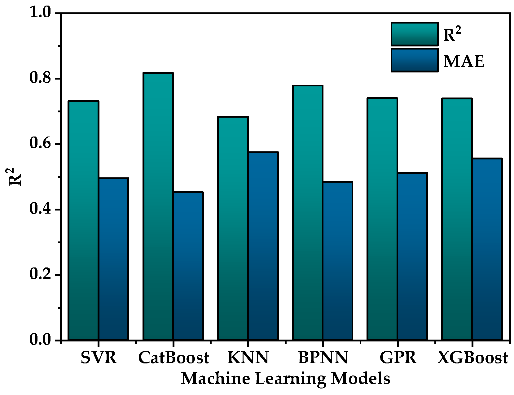 Materials 17 01793 g004