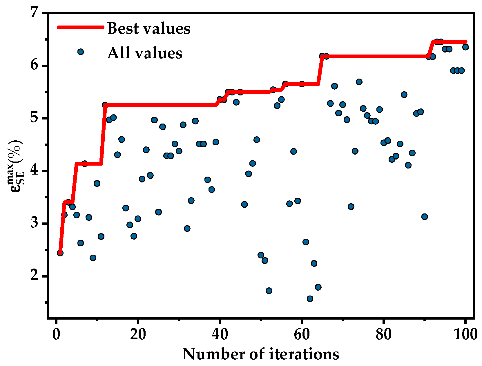Materials 17 01793 g007