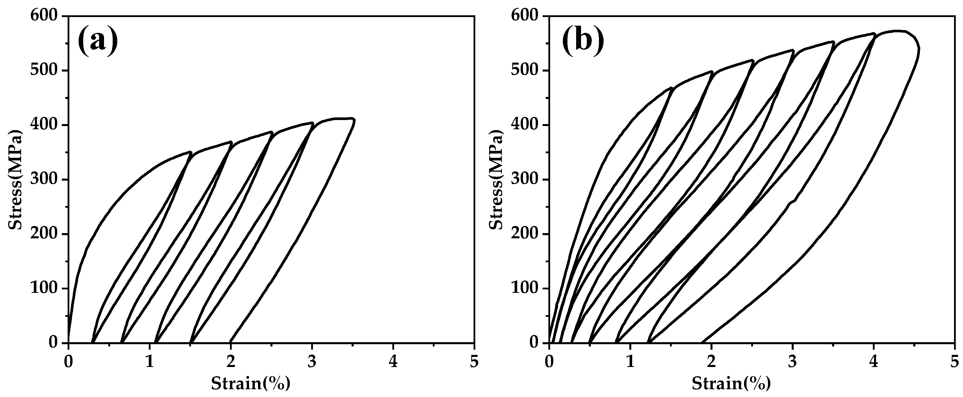 Materials 17 01793 g010