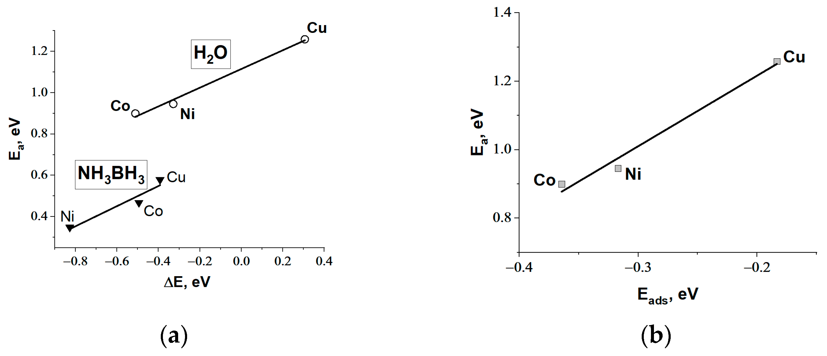 Materials 17 01794 g001