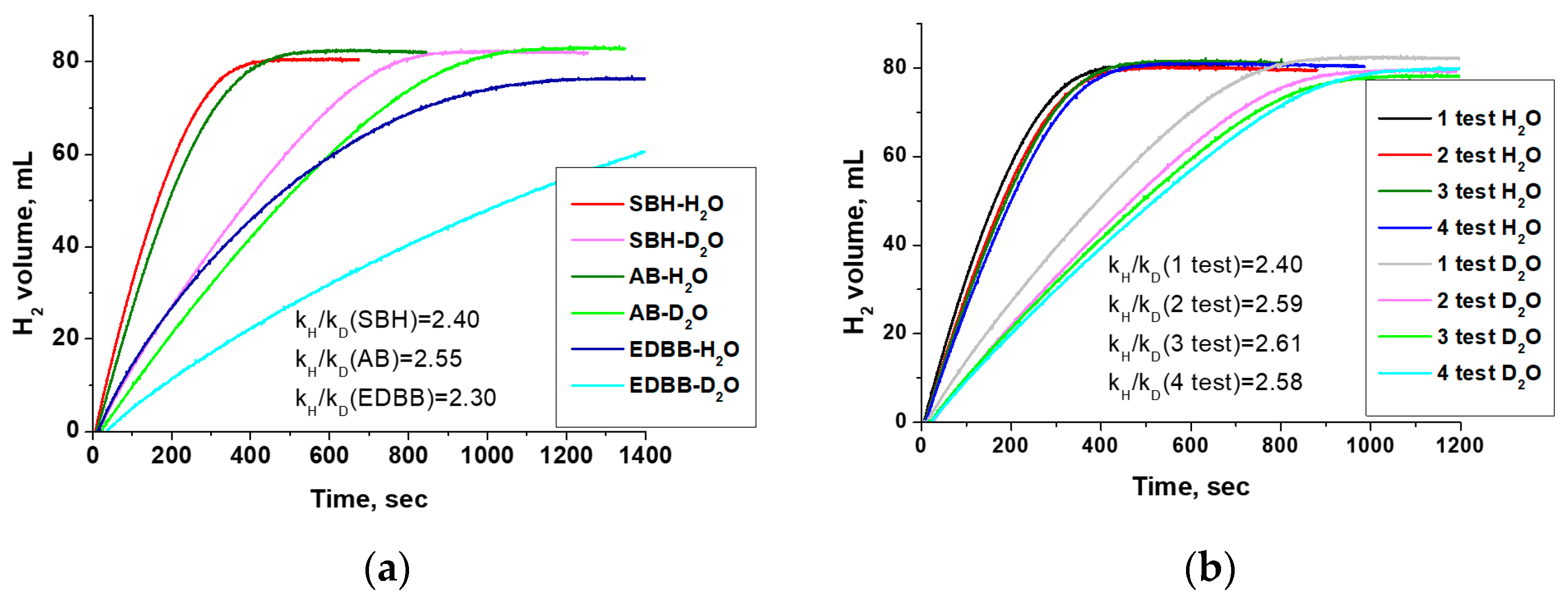 Materials 17 01794 g002