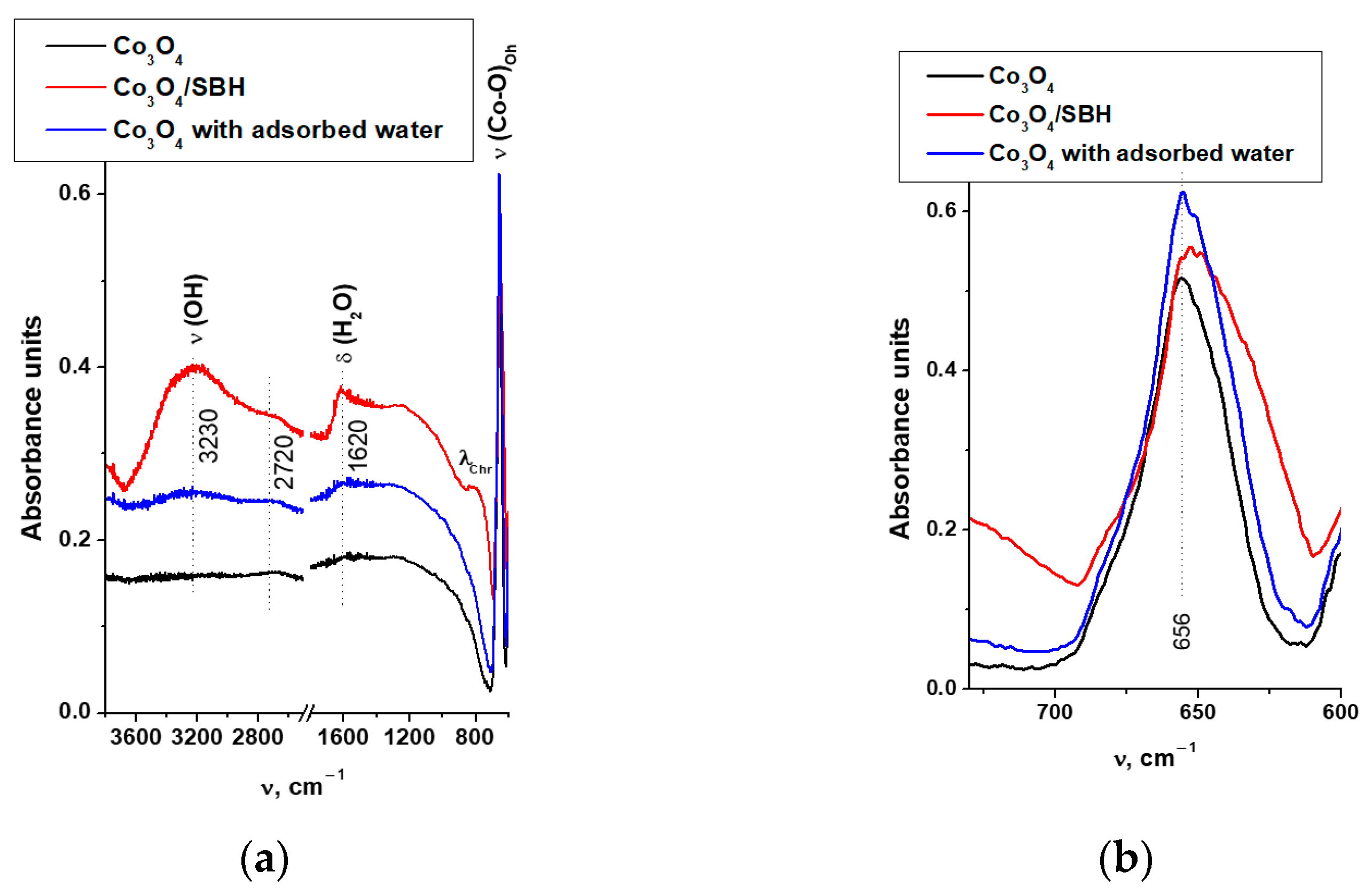 Materials 17 01794 g009