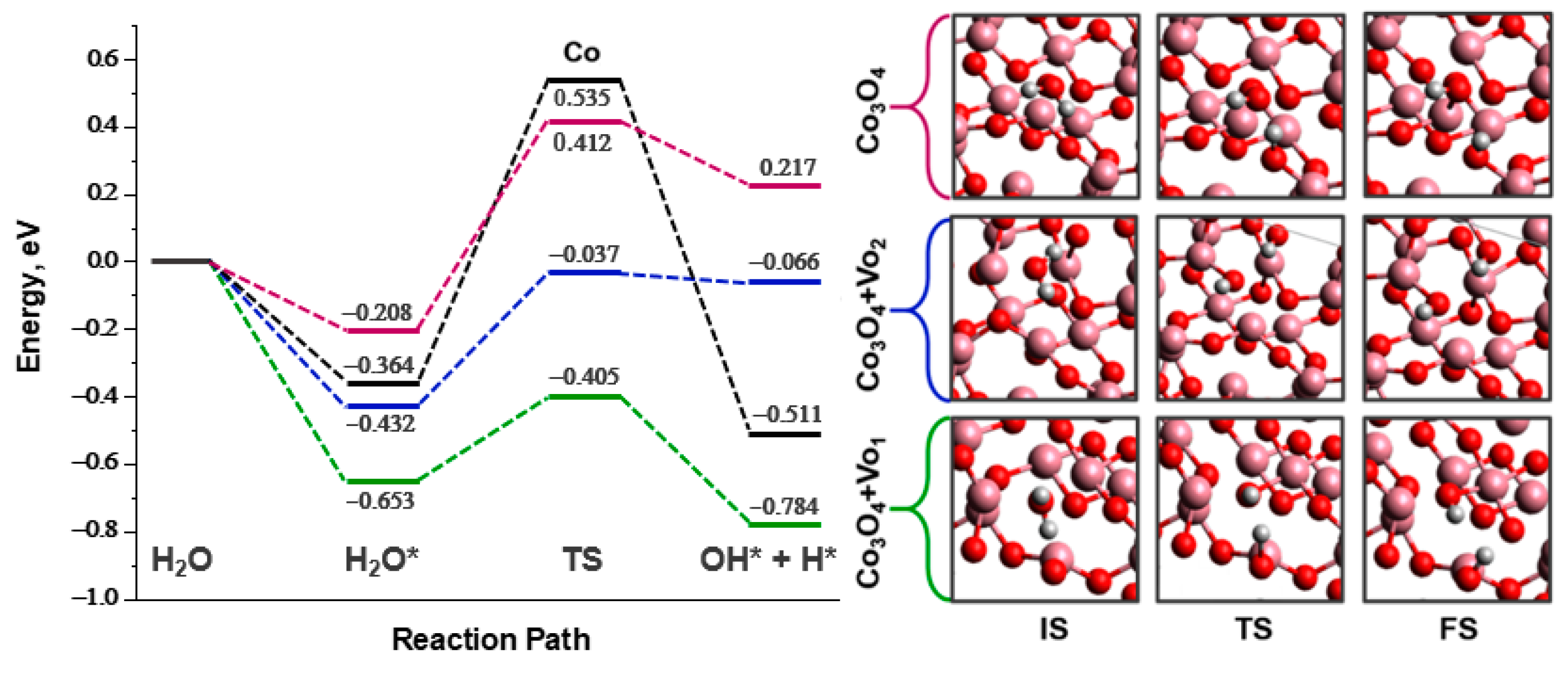 Materials 17 01794 g012