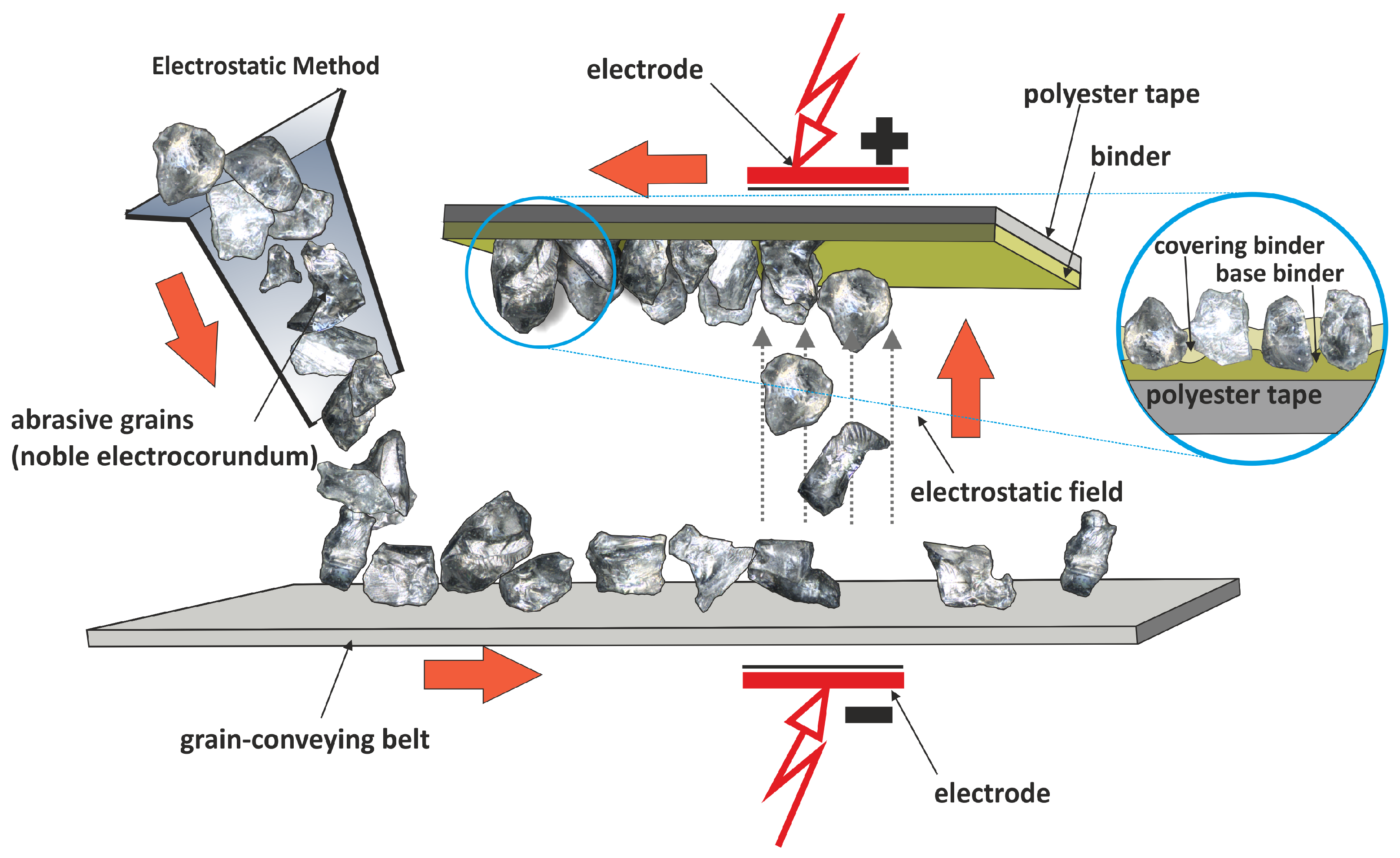 Materials 17 01795 g002