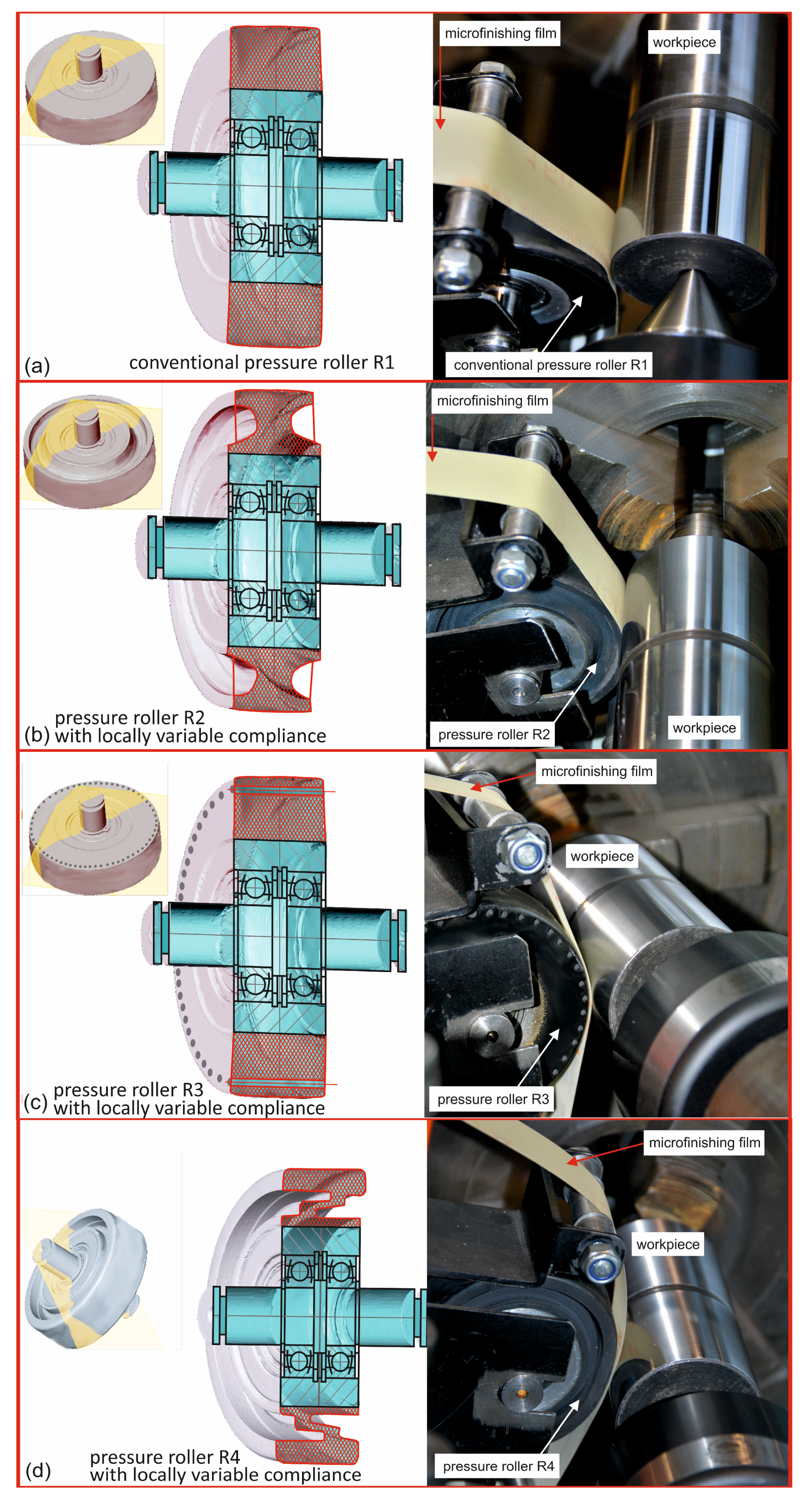 Materials 17 01795 g003