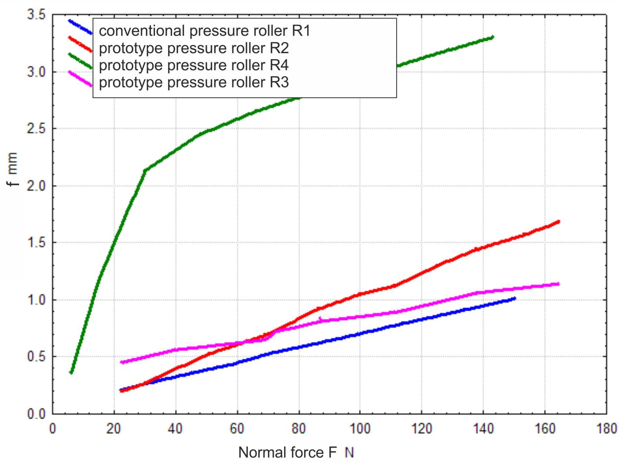 Materials 17 01795 g008