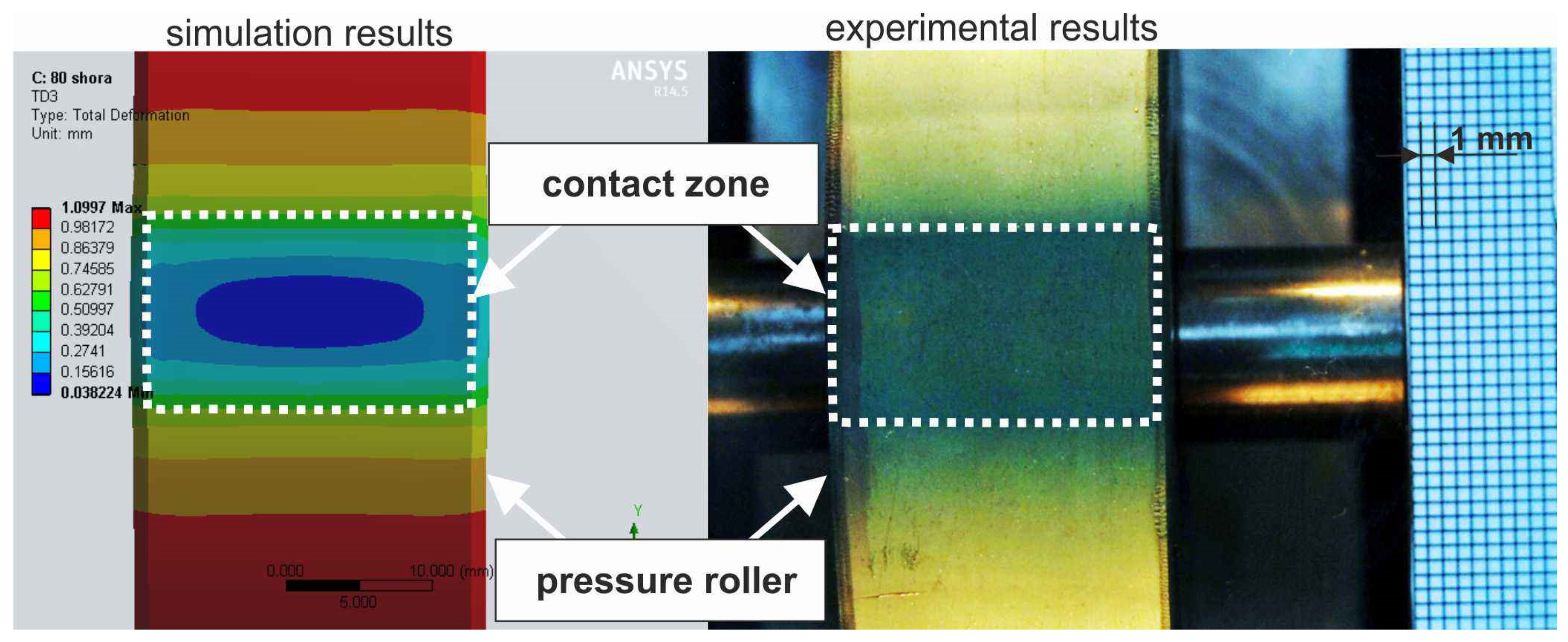 Materials 17 01795 g009