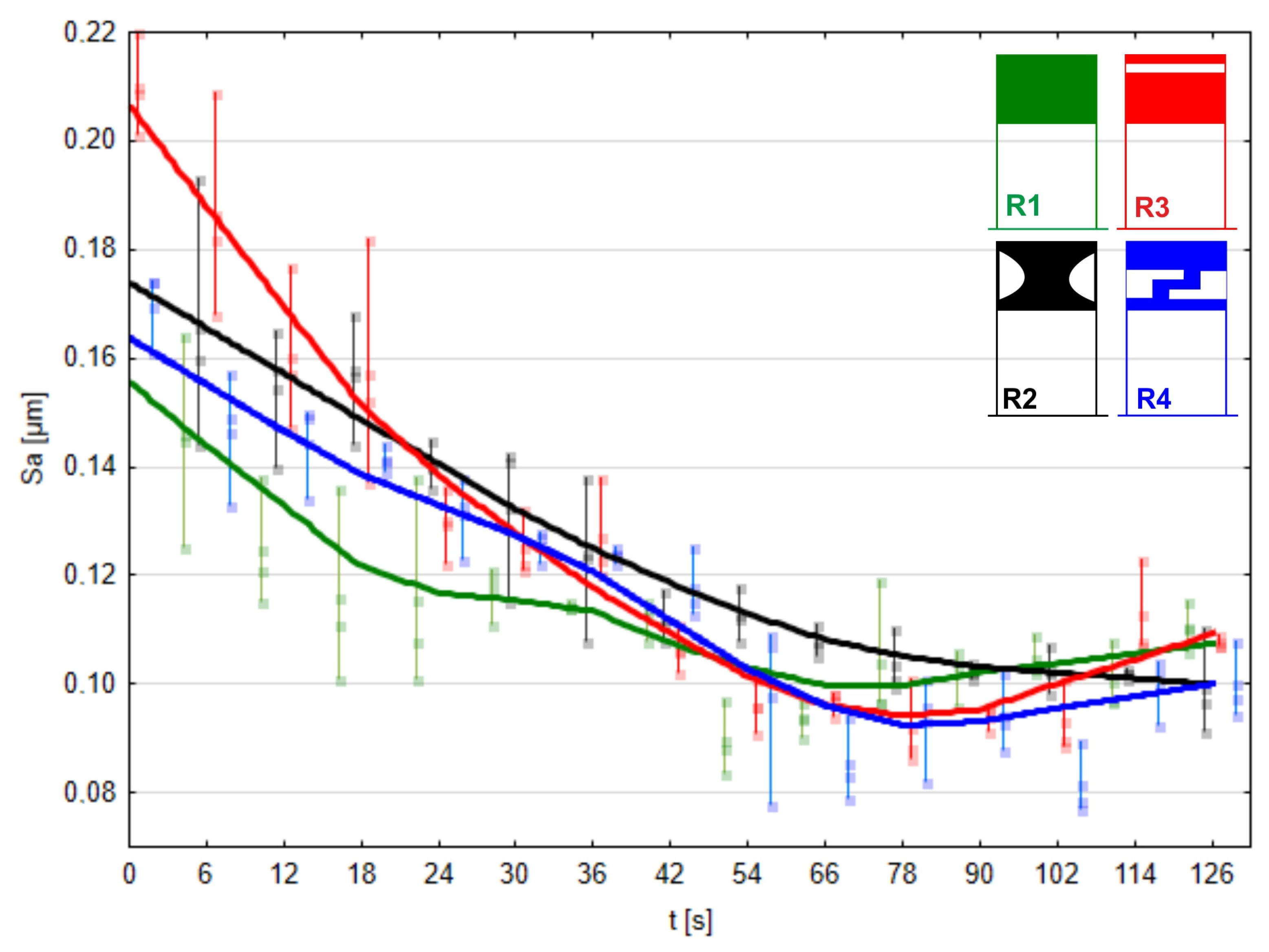 Materials 17 01795 g015
