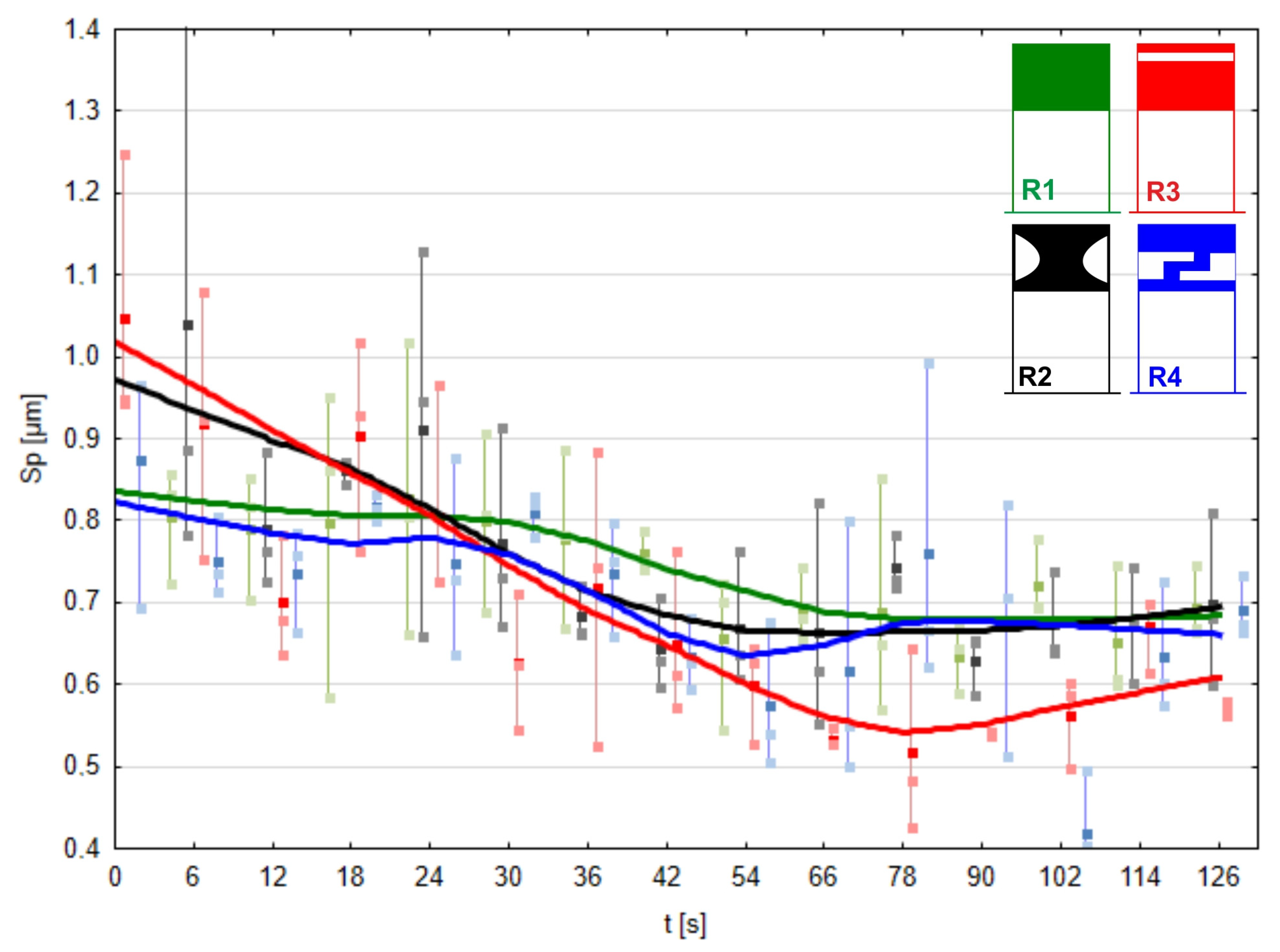 Materials 17 01795 g016