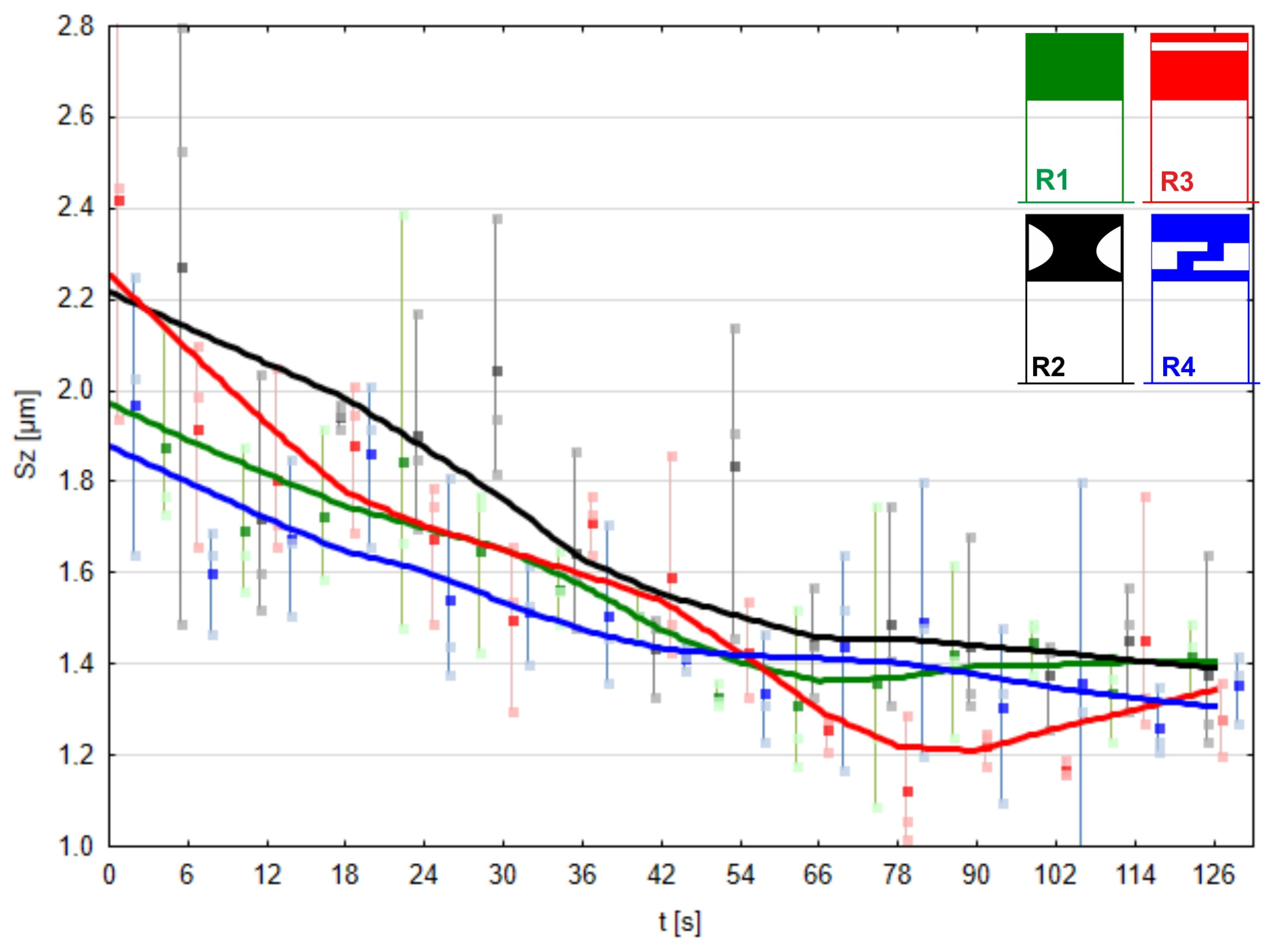 Materials 17 01795 g017