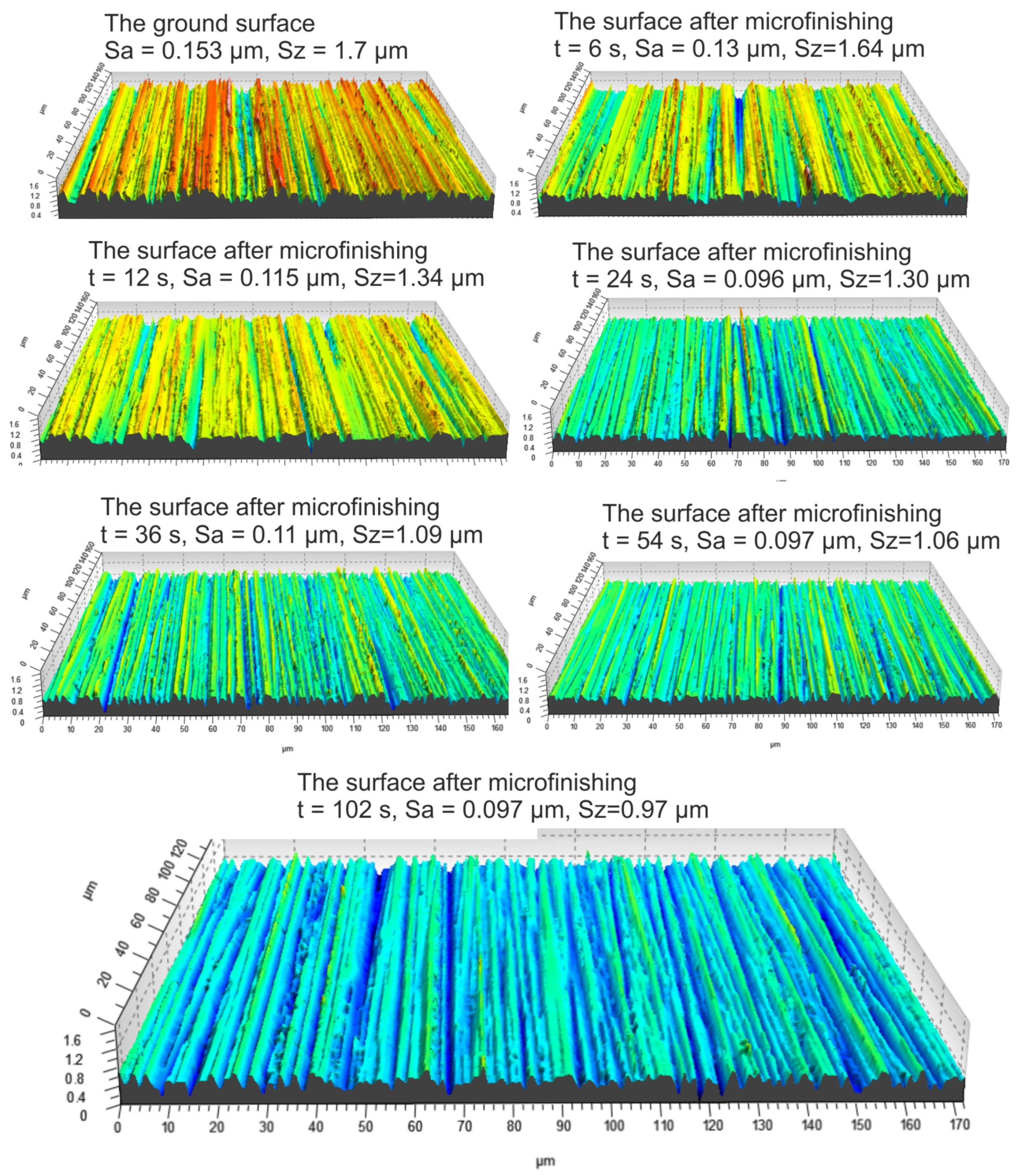 Materials 17 01795 g019