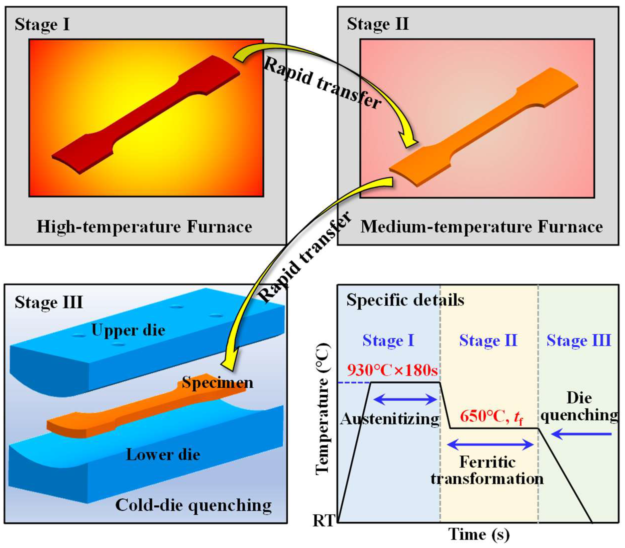 Materials 17 01796 g002