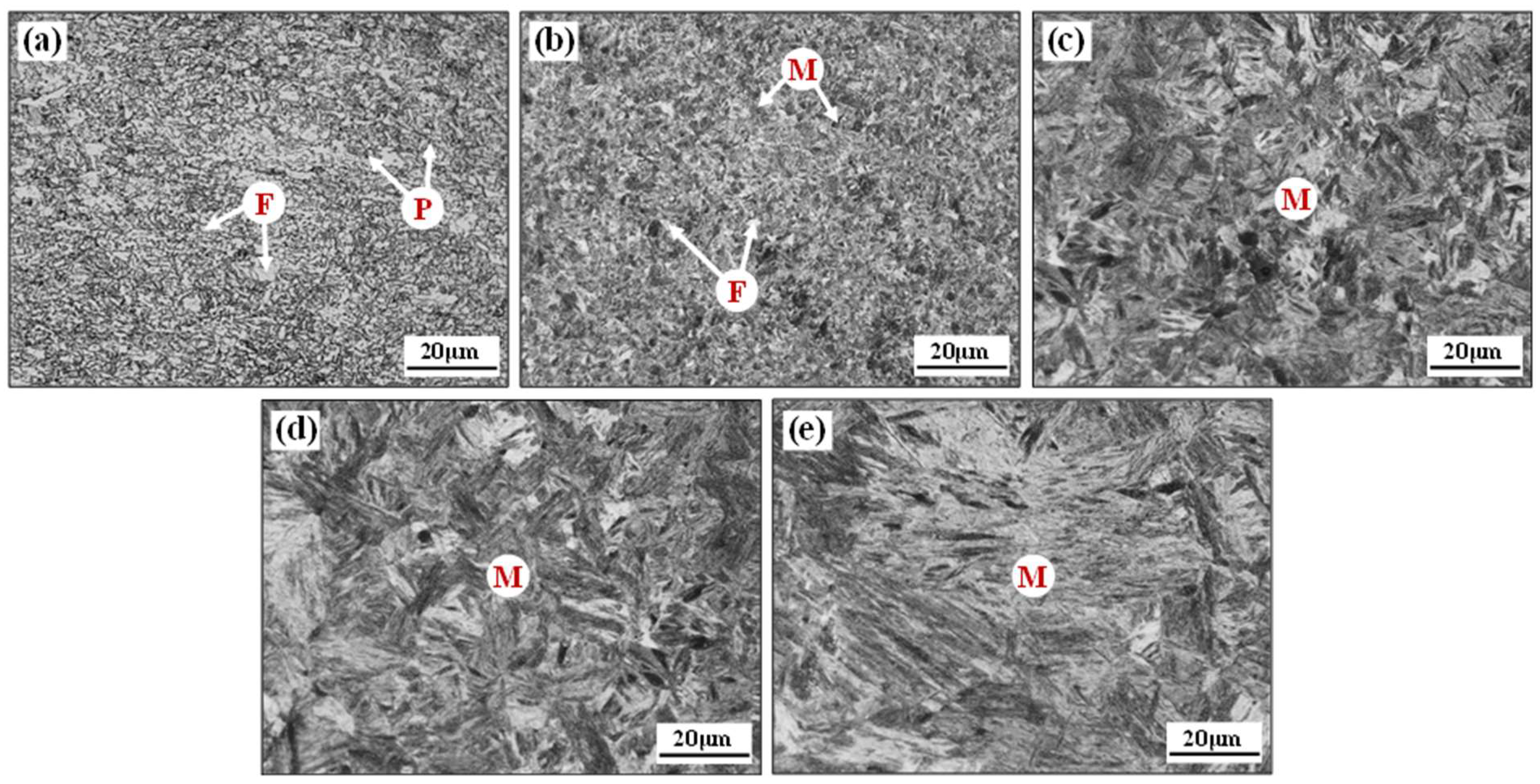 Materials 17 01796 g004