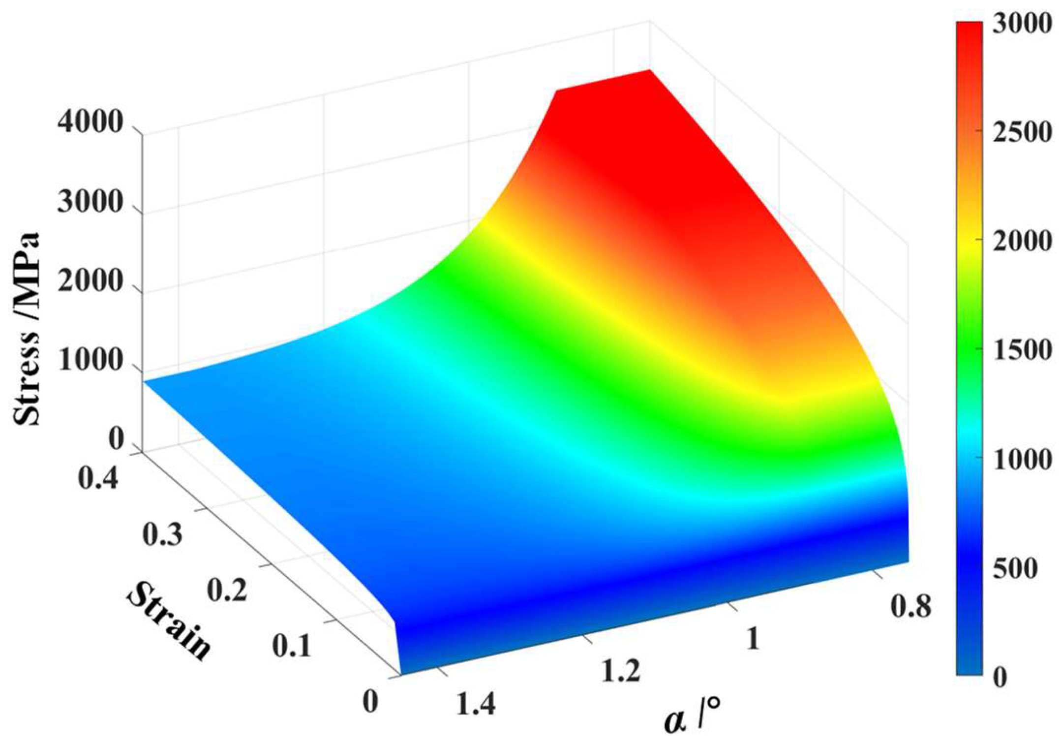 Materials 17 01796 g009