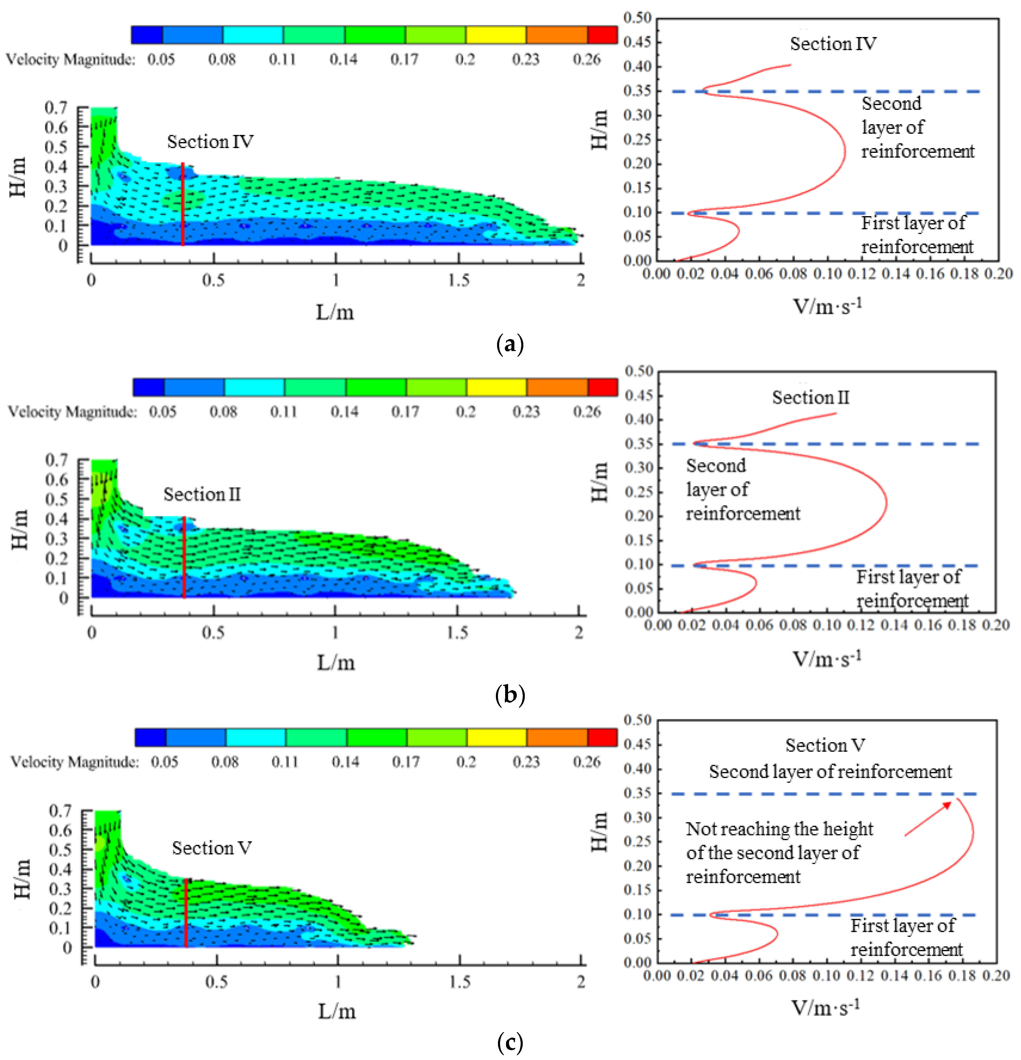 Materials 17 01800 g007