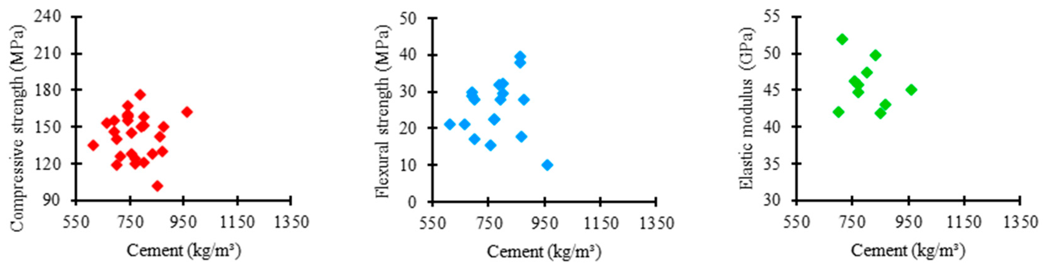 Materials 17 01801 g003