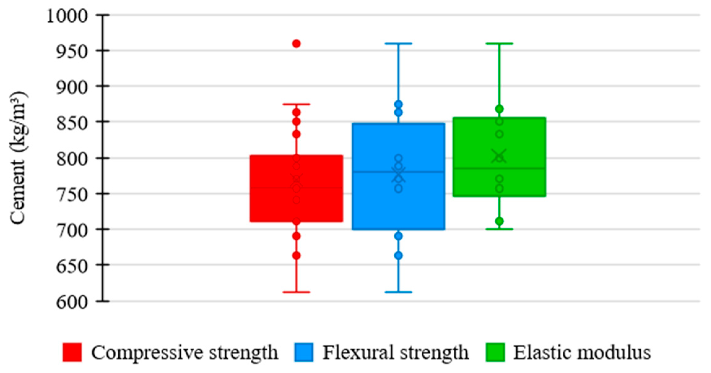 Materials 17 01801 g004