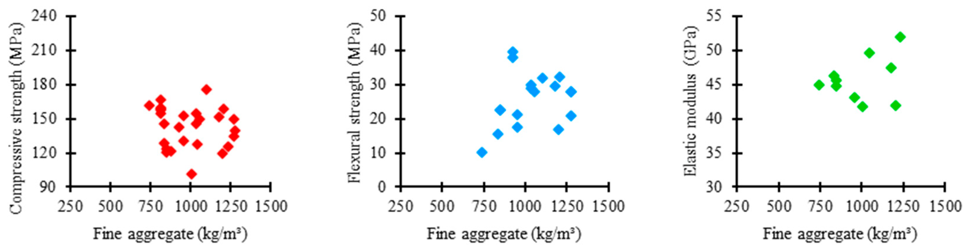 Materials 17 01801 g005