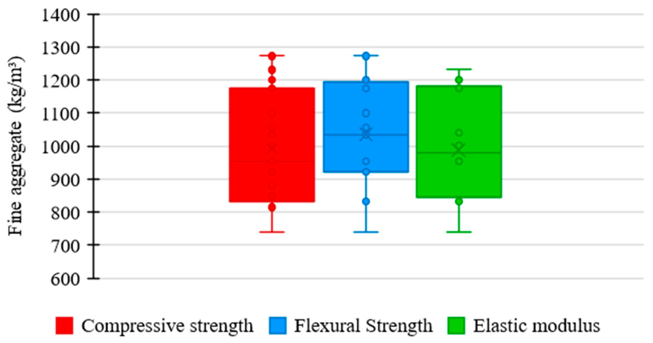 Materials 17 01801 g006