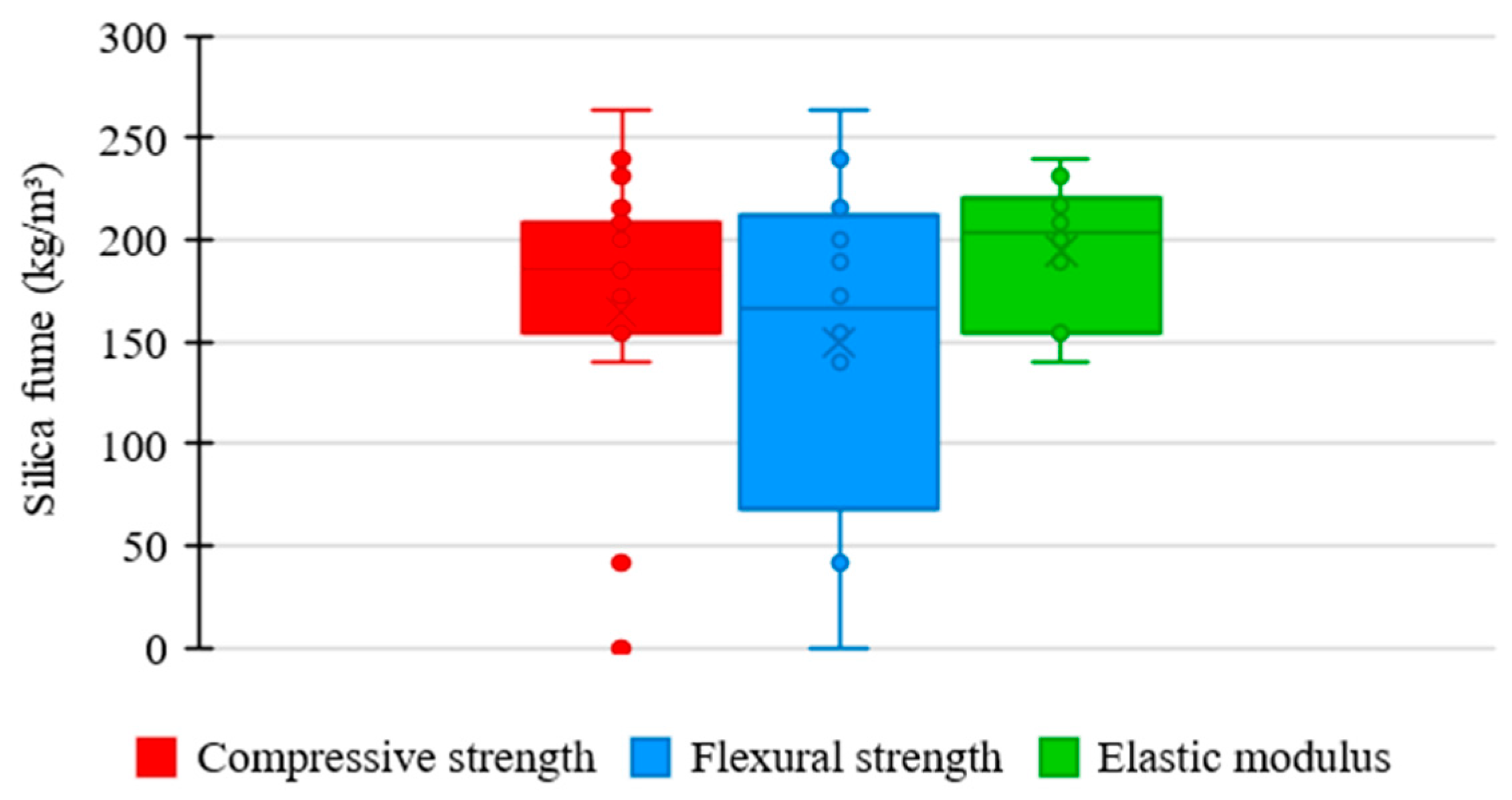 Materials 17 01801 g008