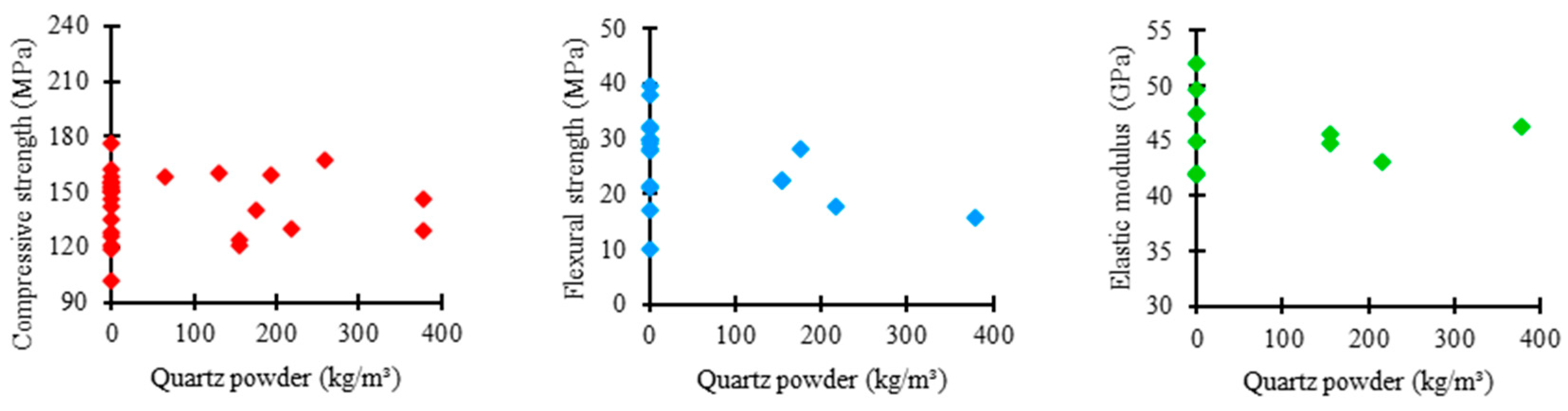 Materials 17 01801 g009