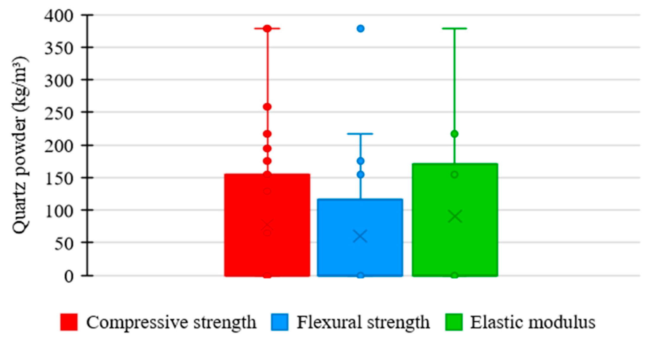 Materials 17 01801 g010