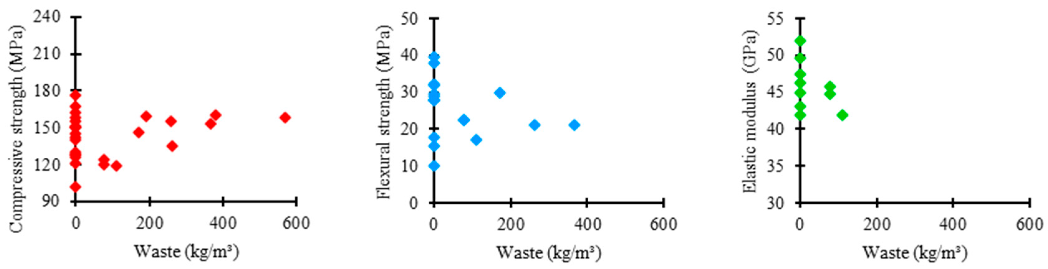 Materials 17 01801 g011