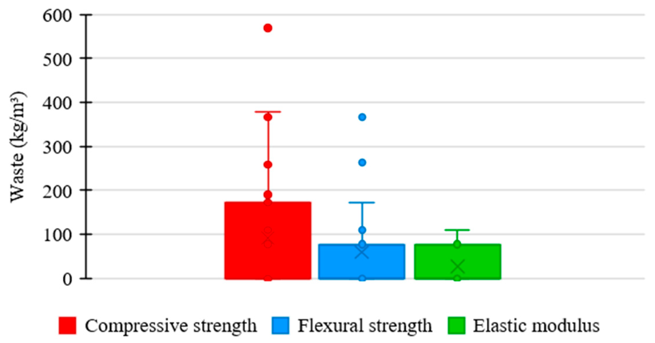 Materials 17 01801 g012