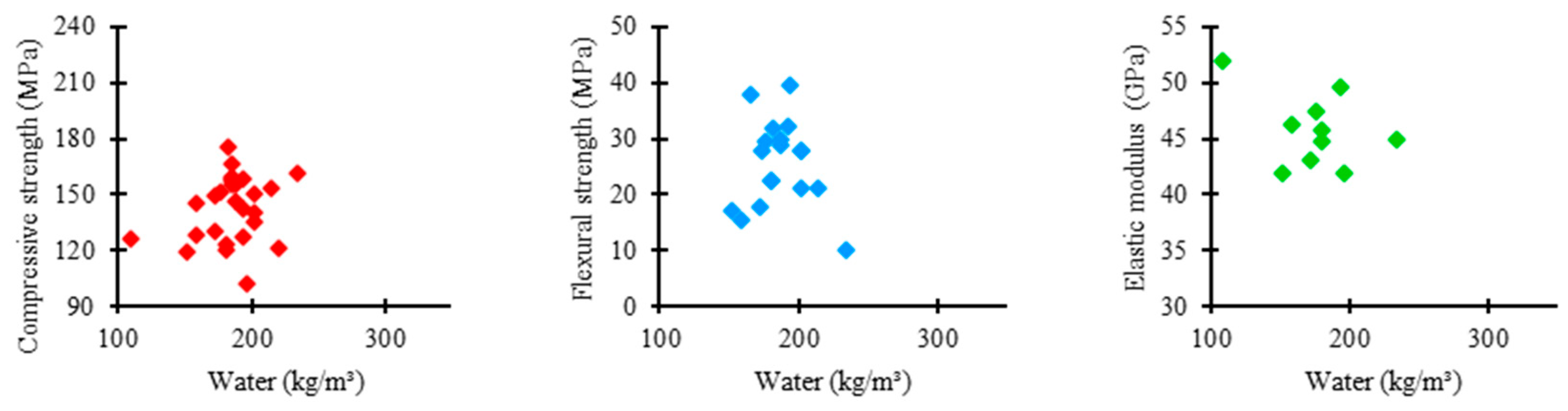 Materials 17 01801 g013