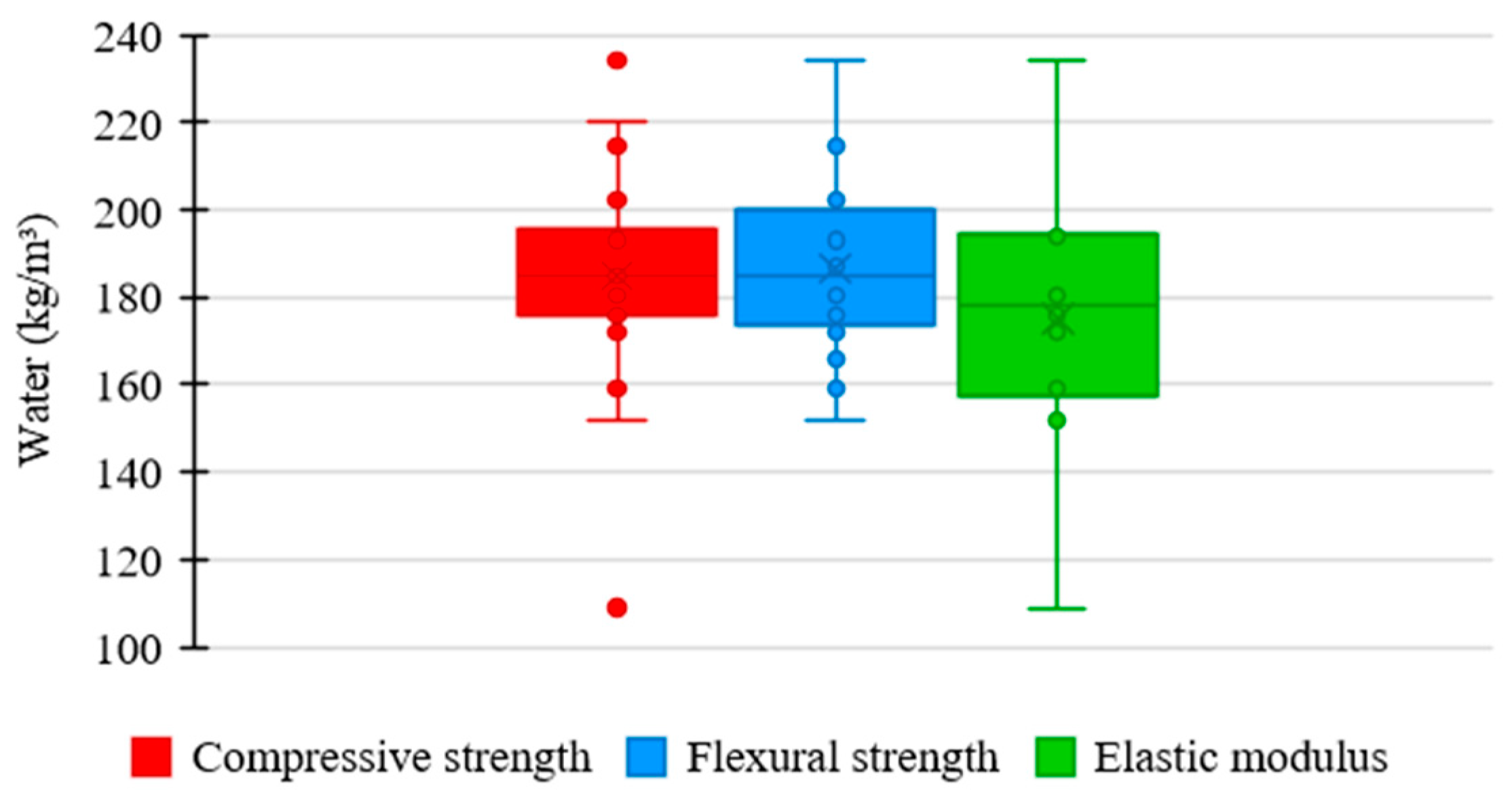 Materials 17 01801 g014