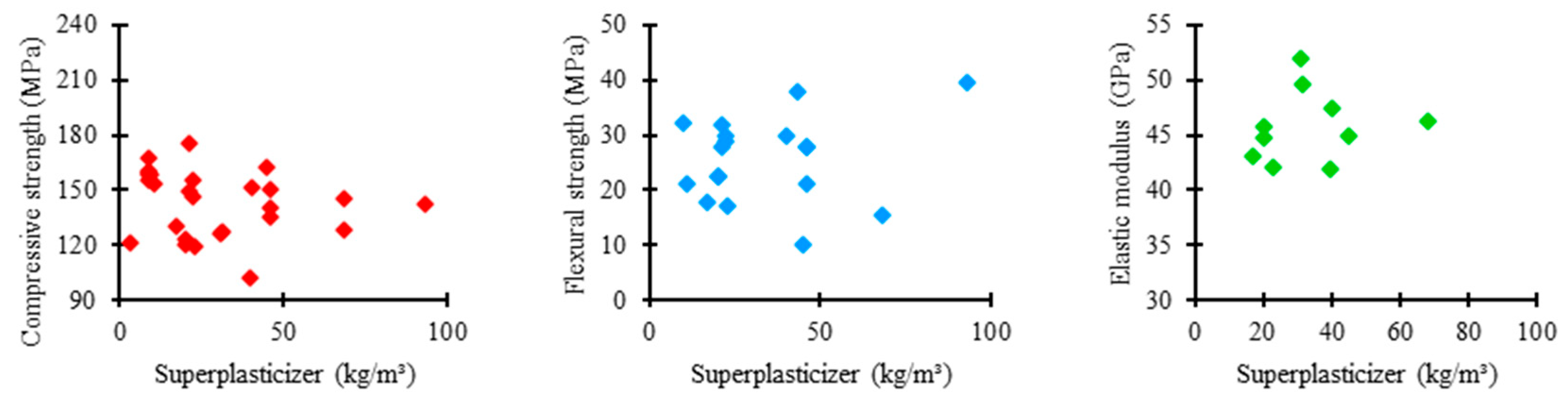 Materials 17 01801 g015