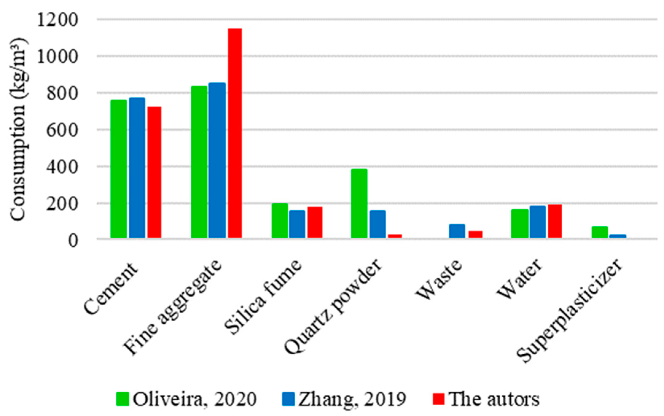 Materials 17 01801 g017